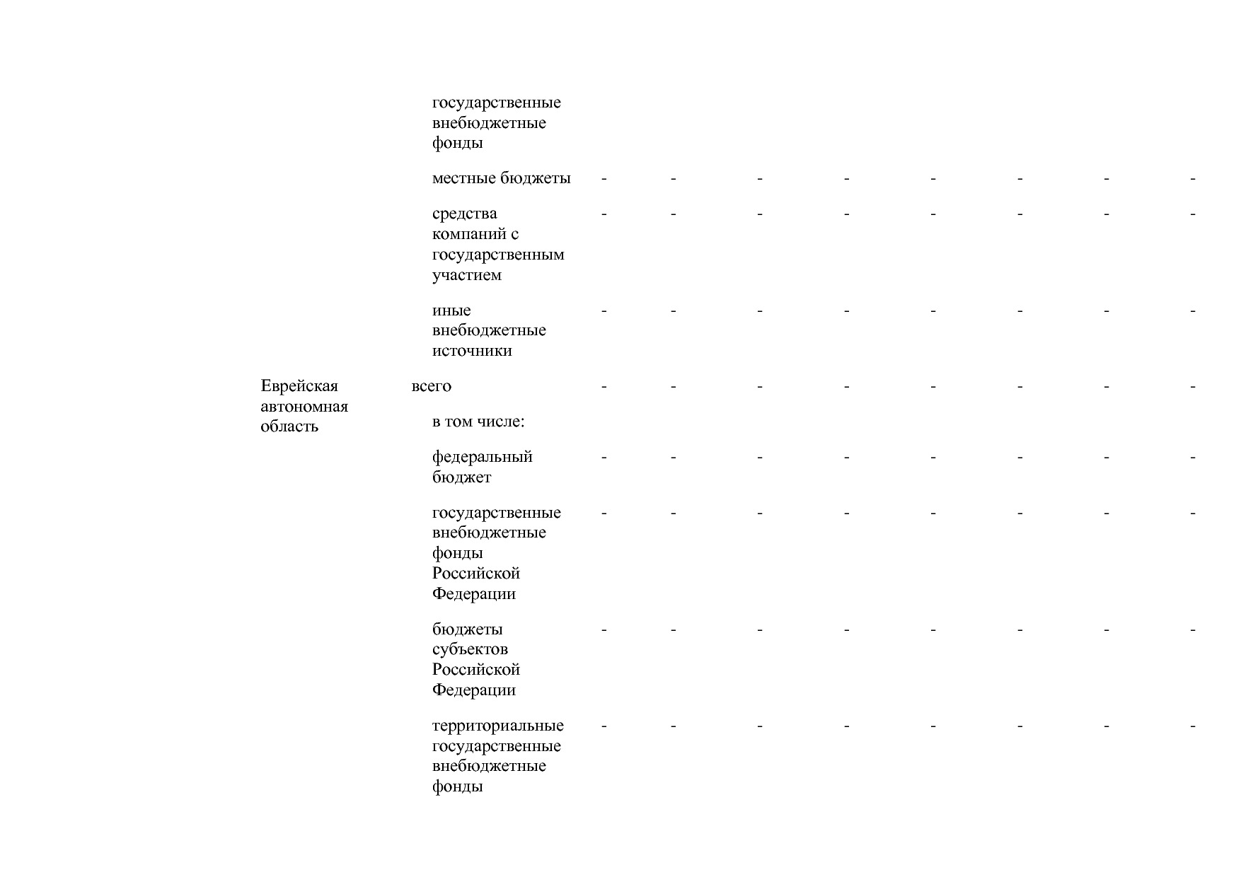 Постановление Правительства РФ от 30_03_2018 N 368-15  О вне.pdf