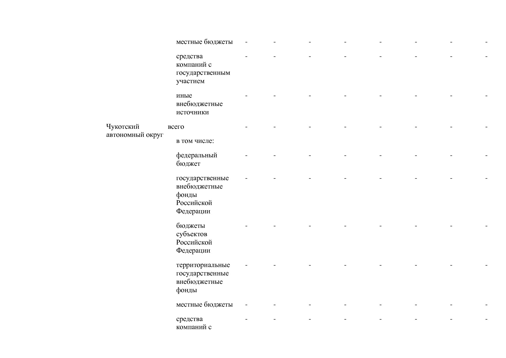 Постановление Правительства РФ от 30_03_2018 N 368-15  О вне.pdf