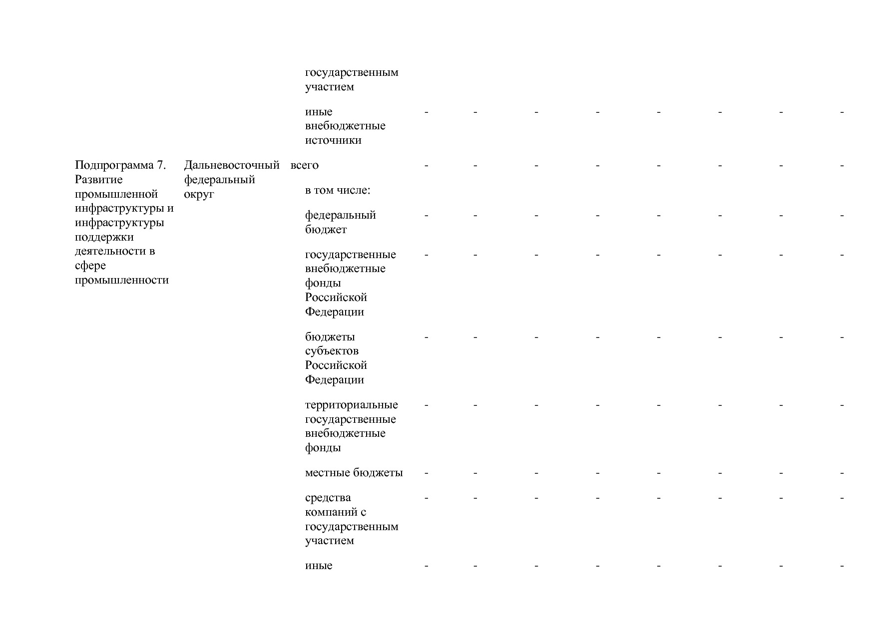 Постановление Правительства РФ от 30_03_2018 N 368-15  О вне.pdf