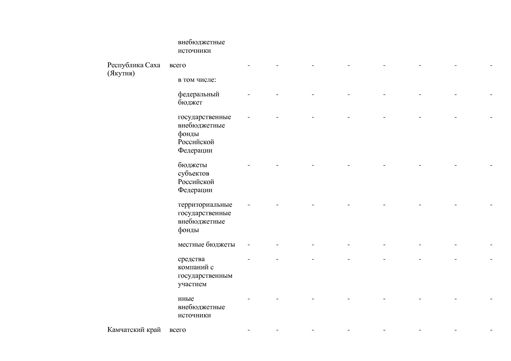 Постановление Правительства РФ от 30_03_2018 N 368-15  О вне.pdf