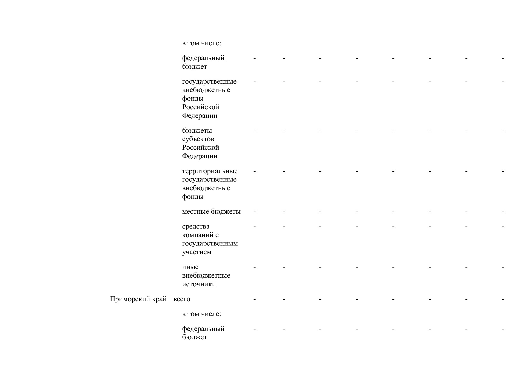 Постановление Правительства РФ от 30_03_2018 N 368-15  О вне.pdf