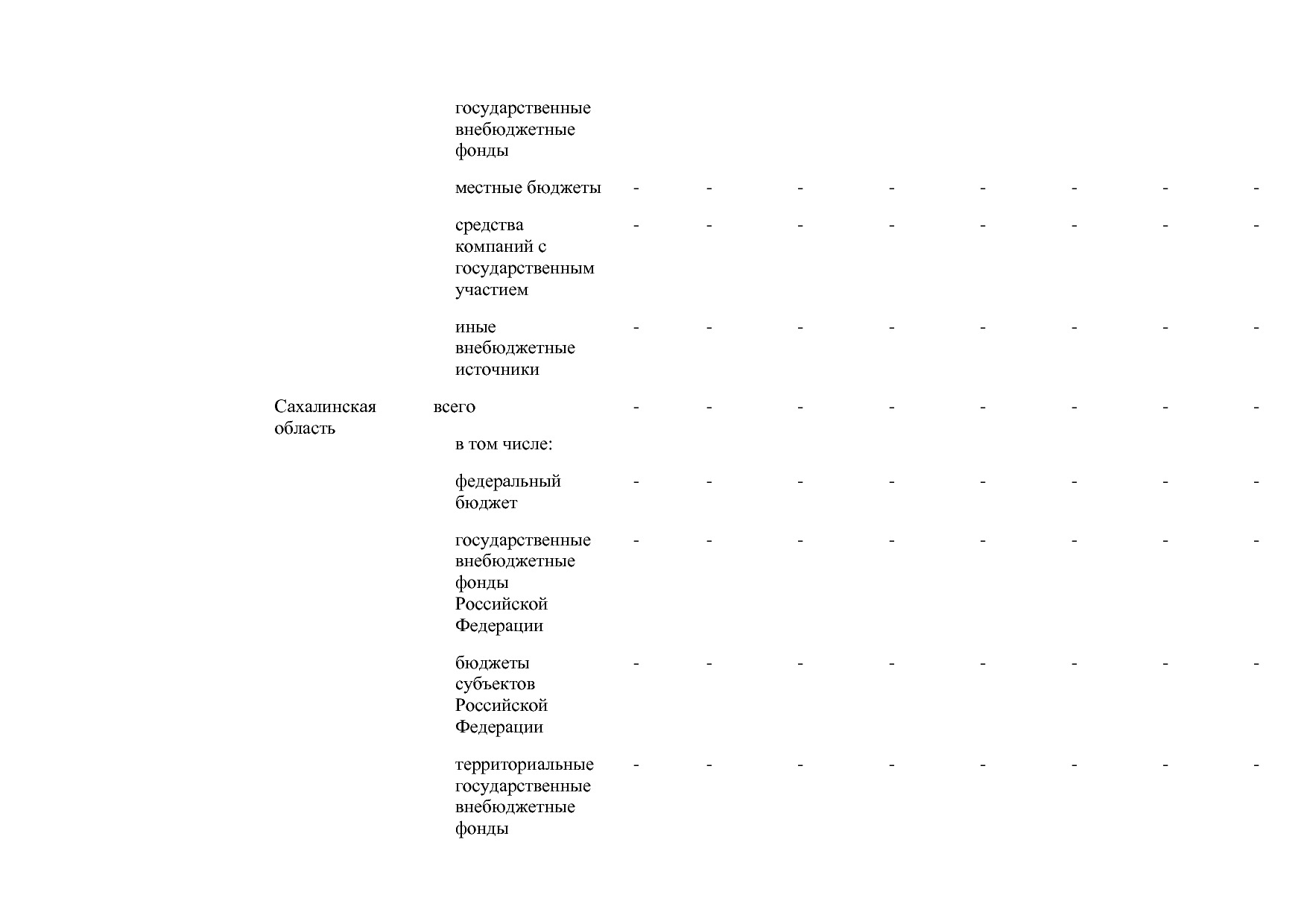 Постановление Правительства РФ от 30_03_2018 N 368-15  О вне.pdf