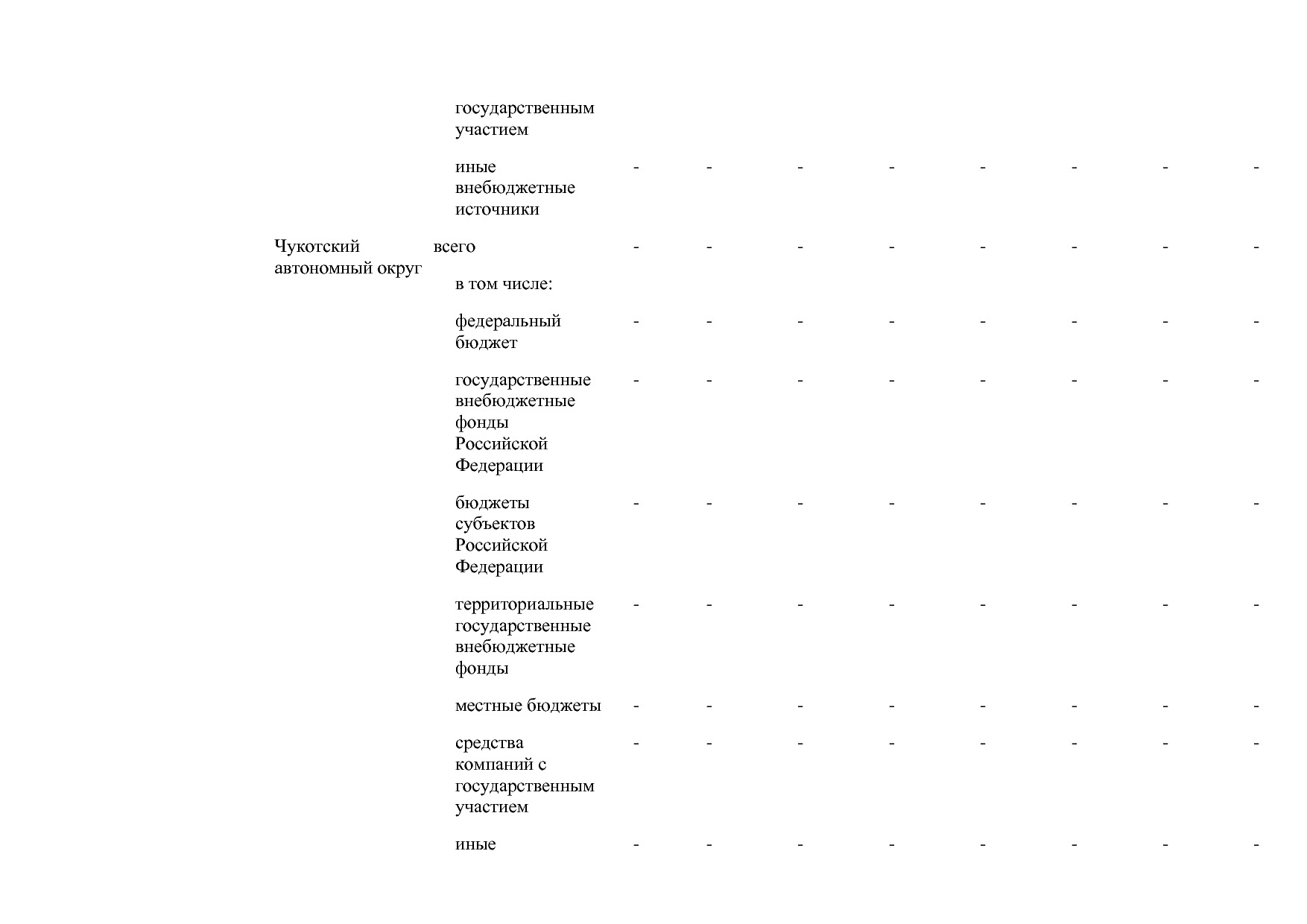 Постановление Правительства РФ от 30_03_2018 N 368-15  О вне.pdf