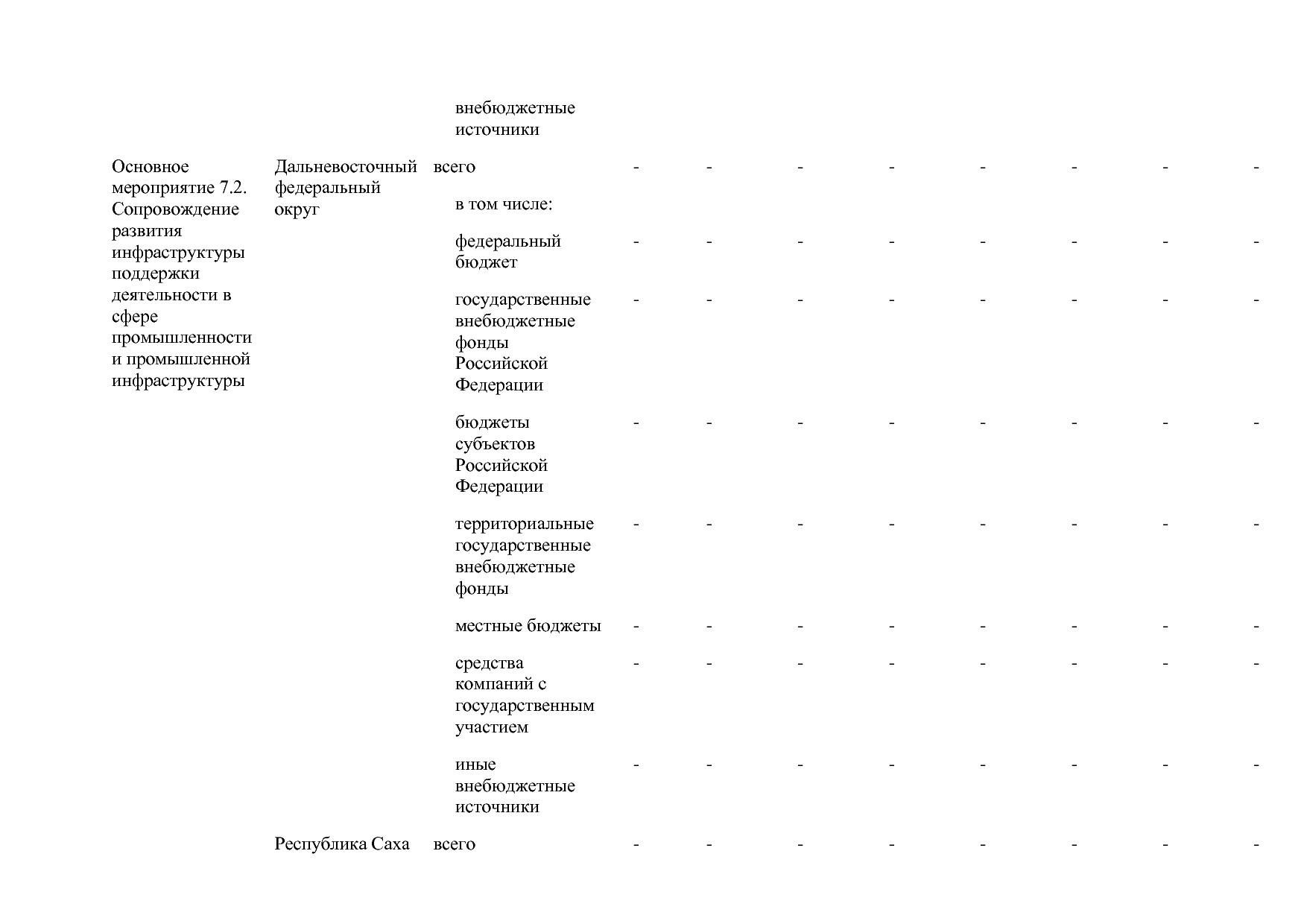 Постановление Правительства РФ от 30_03_2018 N 368-15  О вне.pdf
