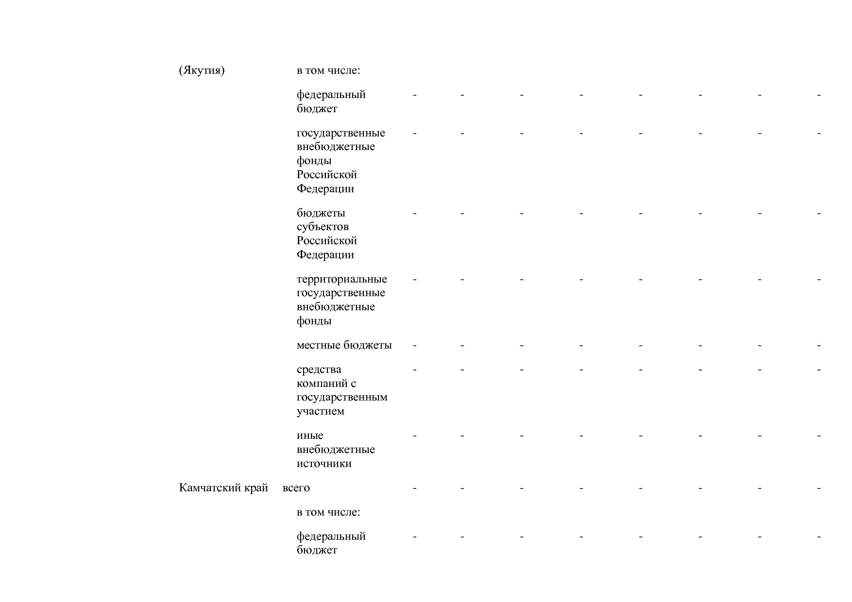 Постановление Правительства РФ от 30_03_2018 N 368-15  О вне.pdf