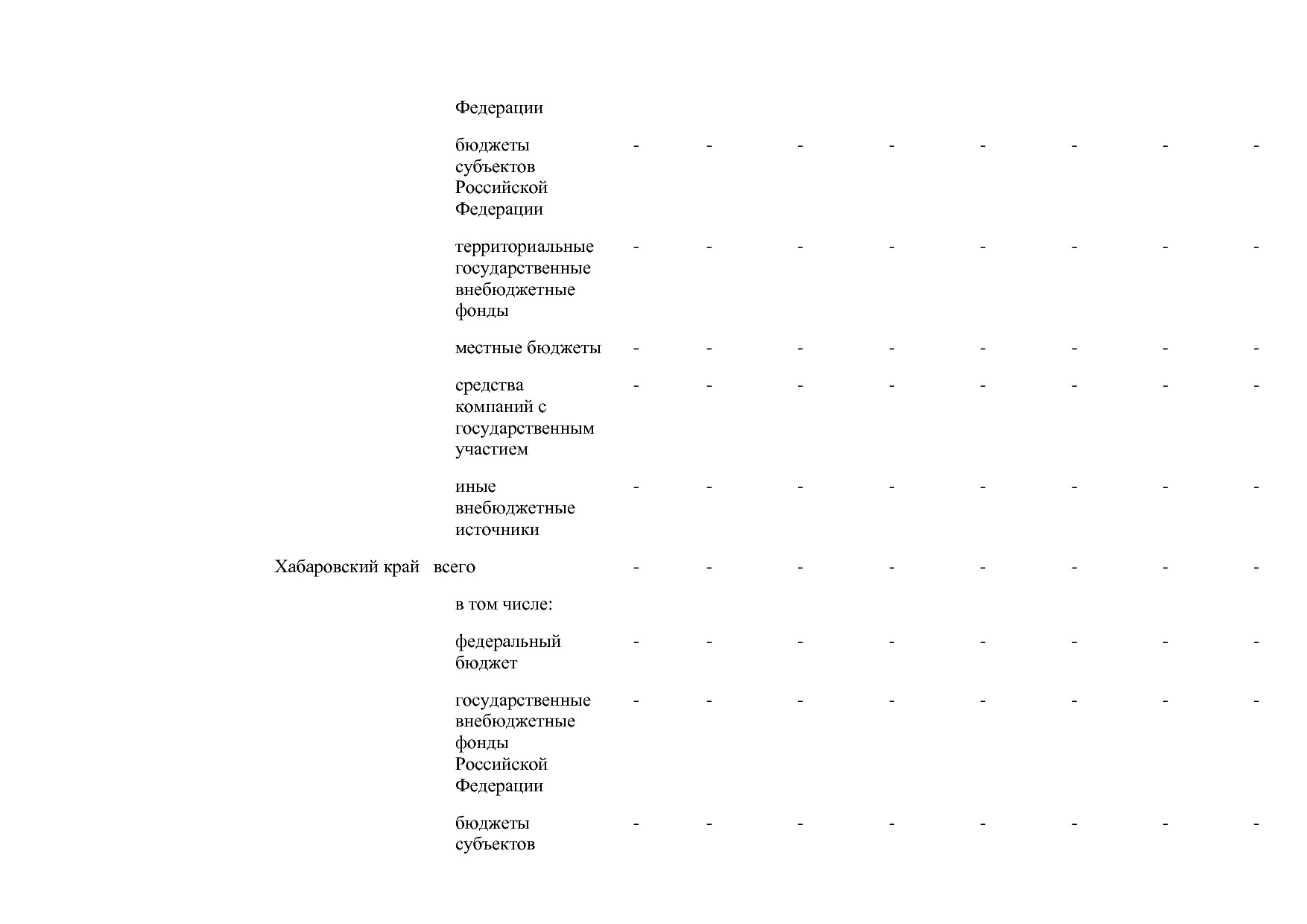 Постановление Правительства РФ от 30_03_2018 N 368-15  О вне.pdf