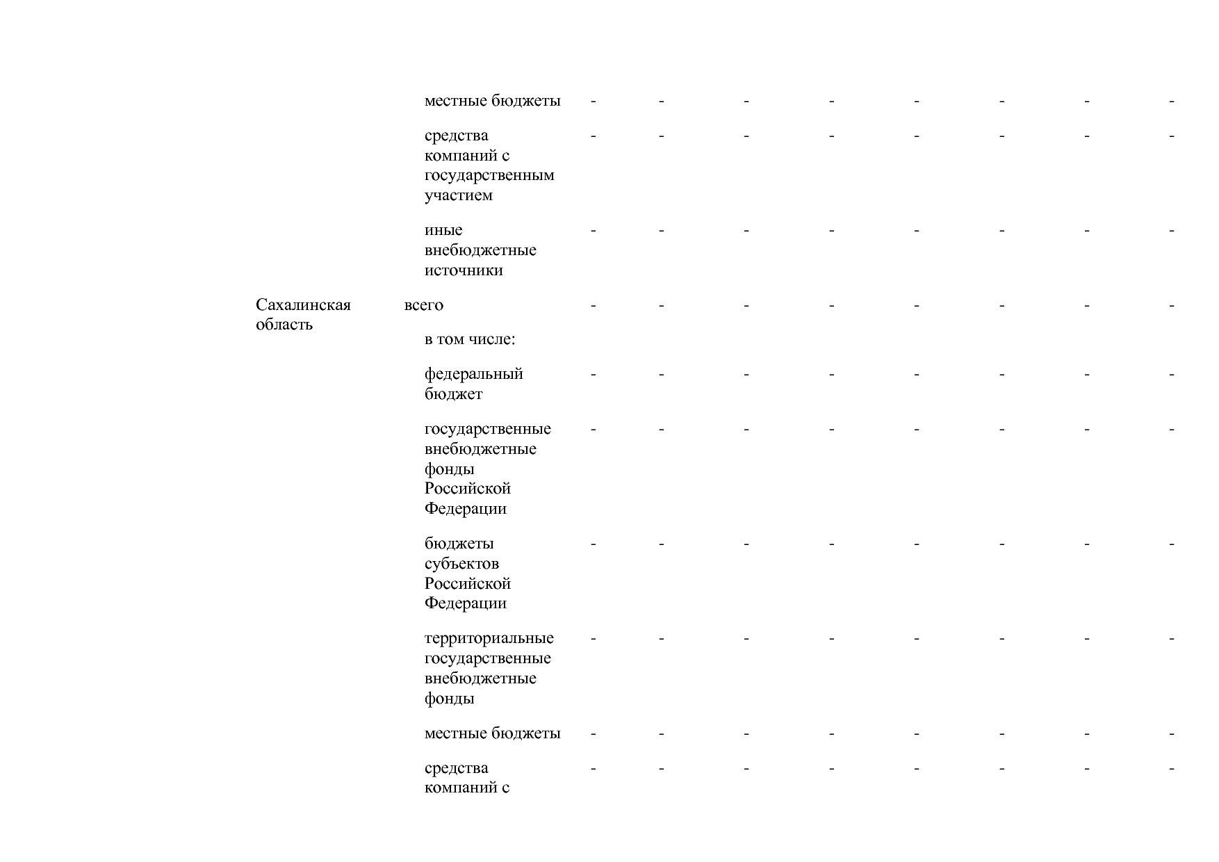 Постановление Правительства РФ от 30_03_2018 N 368-15  О вне.pdf