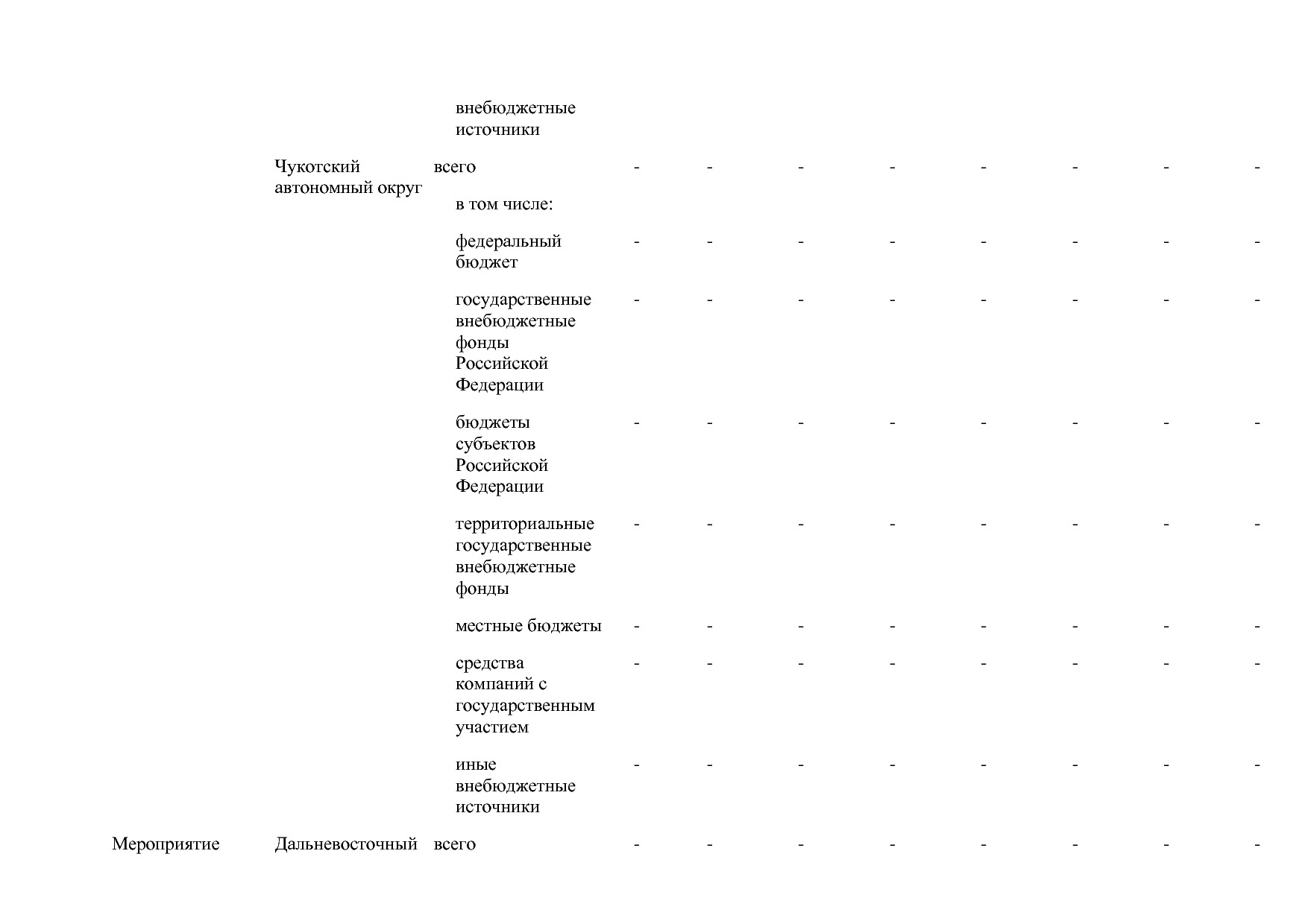 Постановление Правительства РФ от 30_03_2018 N 368-15  О вне.pdf