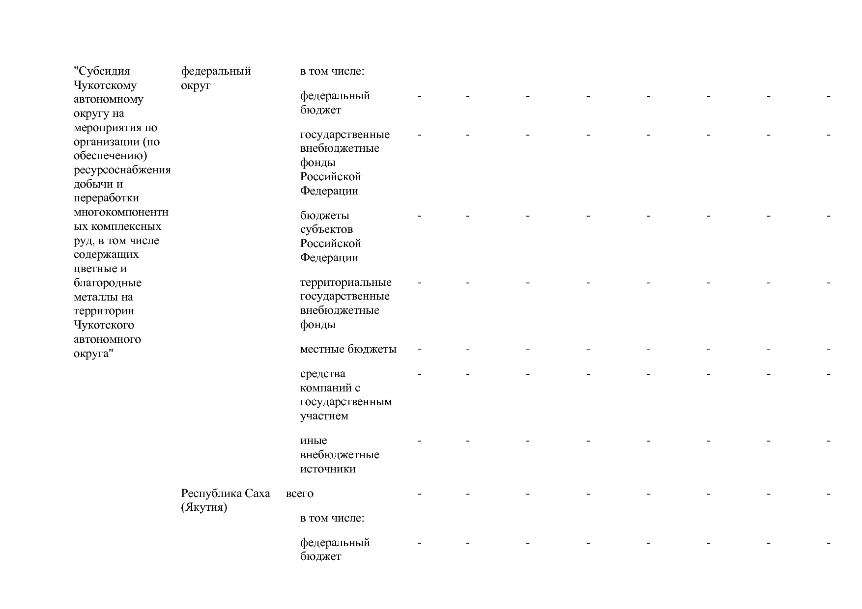Постановление Правительства РФ от 30_03_2018 N 368-15  О вне.pdf