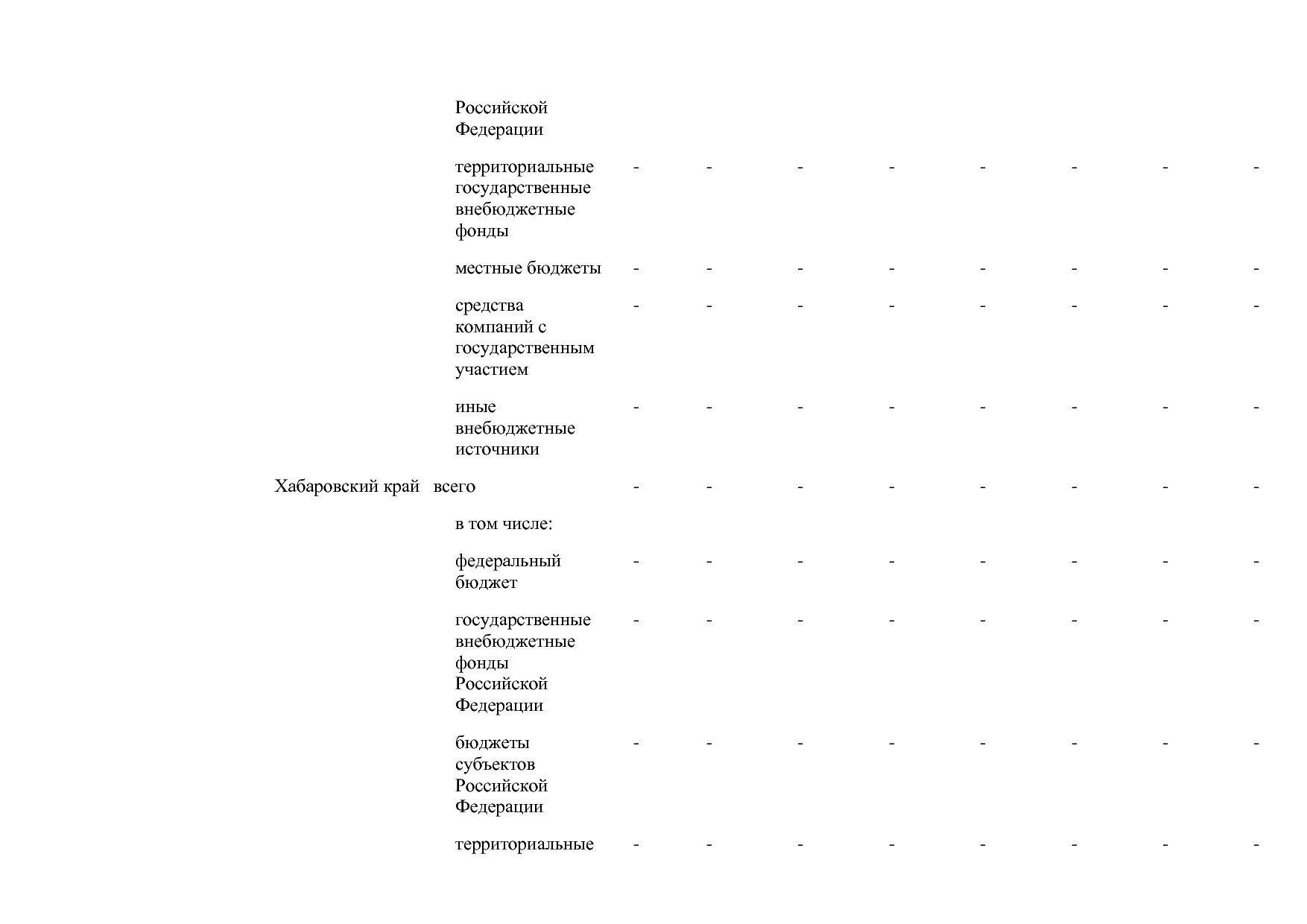 Постановление Правительства РФ от 30_03_2018 N 368-15  О вне.pdf