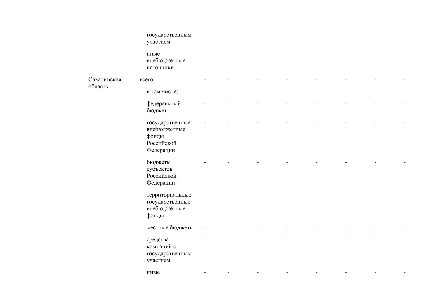 Постановление Правительства РФ от 30_03_2018 N 368-15  О вне.pdf