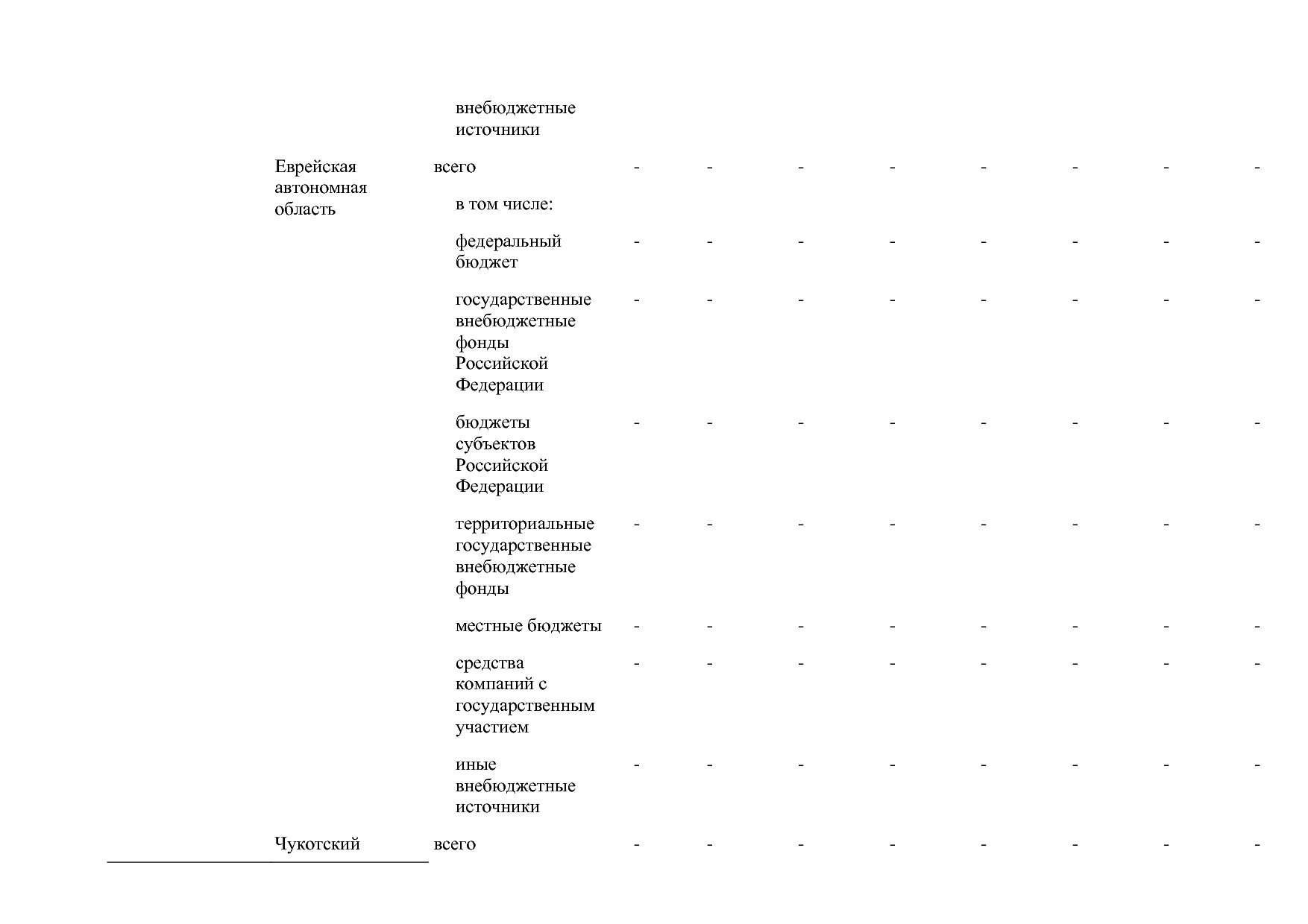 Постановление Правительства РФ от 30_03_2018 N 368-15  О вне.pdf
