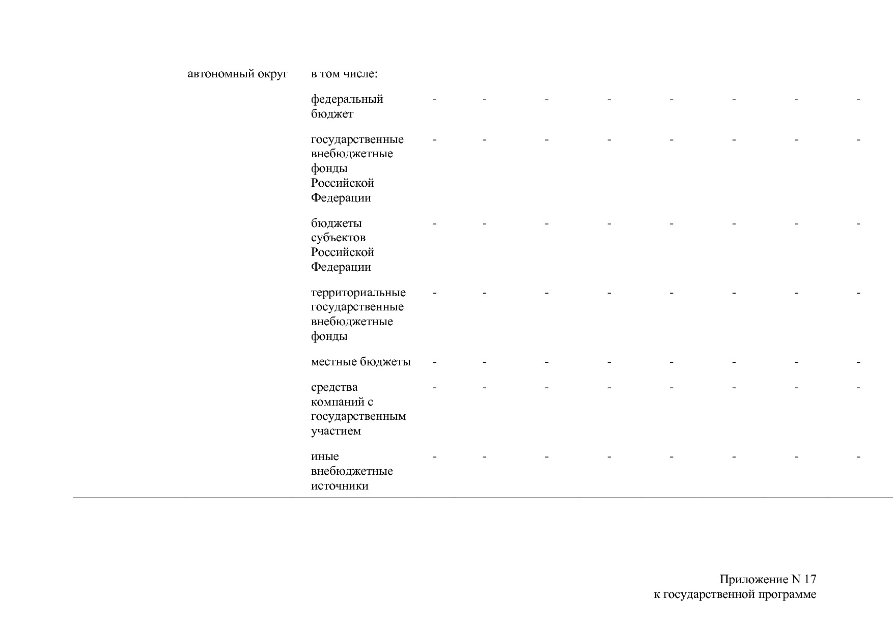 Постановление Правительства РФ от 30_03_2018 N 368-15  О вне.pdf