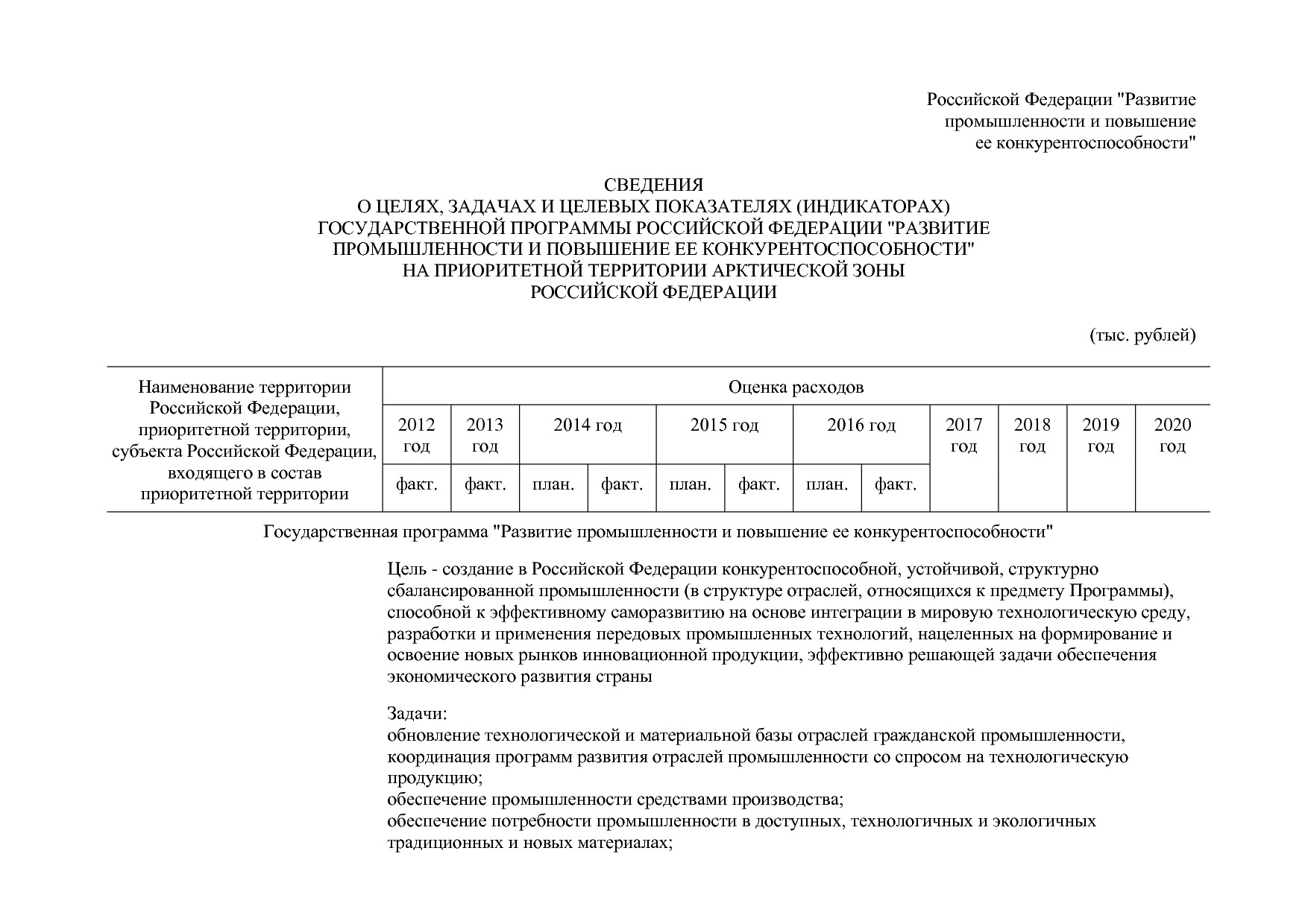 Постановление Правительства РФ от 30_03_2018 N 368-15  О вне.pdf
