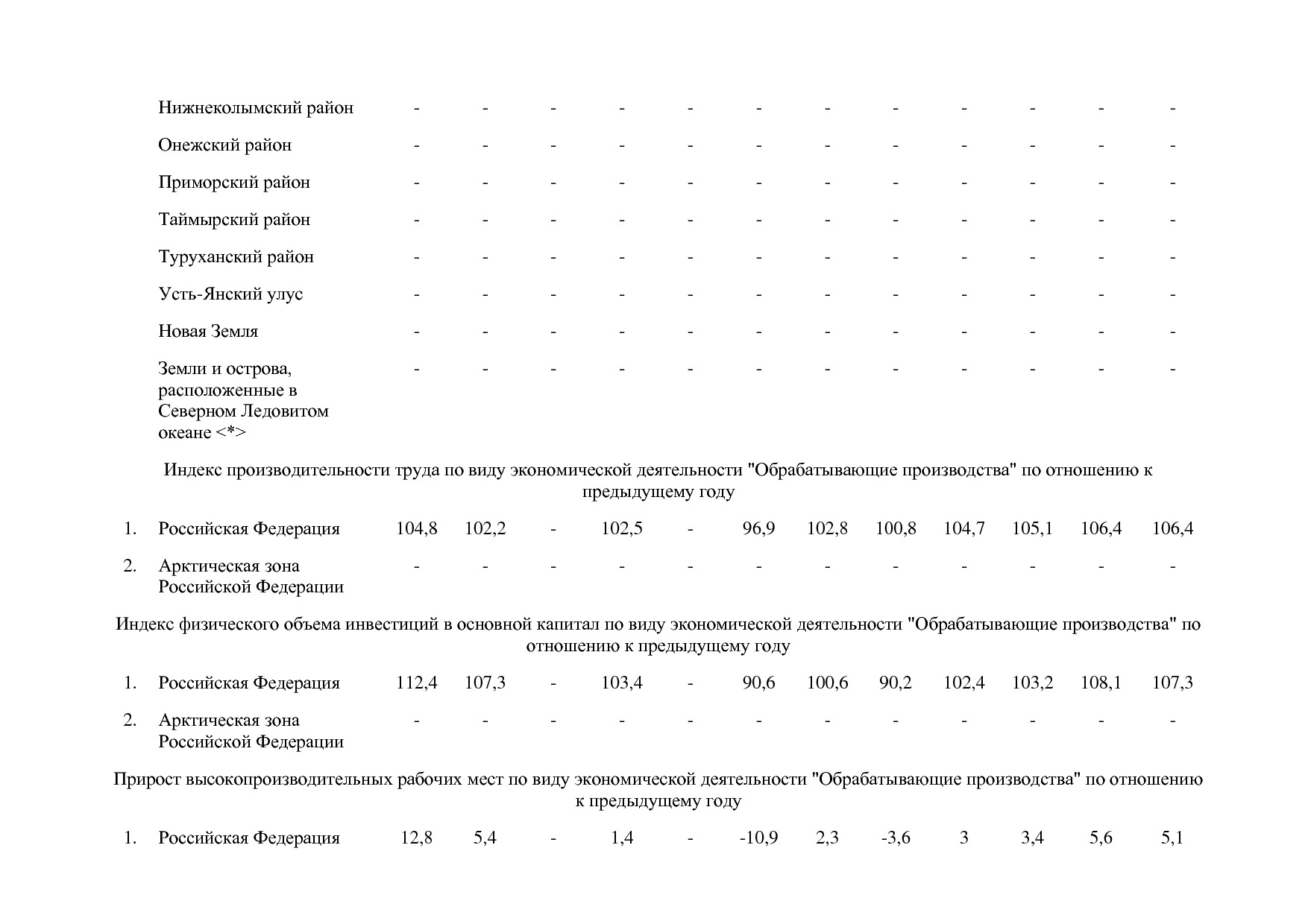 Постановление Правительства РФ от 30_03_2018 N 368-15  О вне.pdf