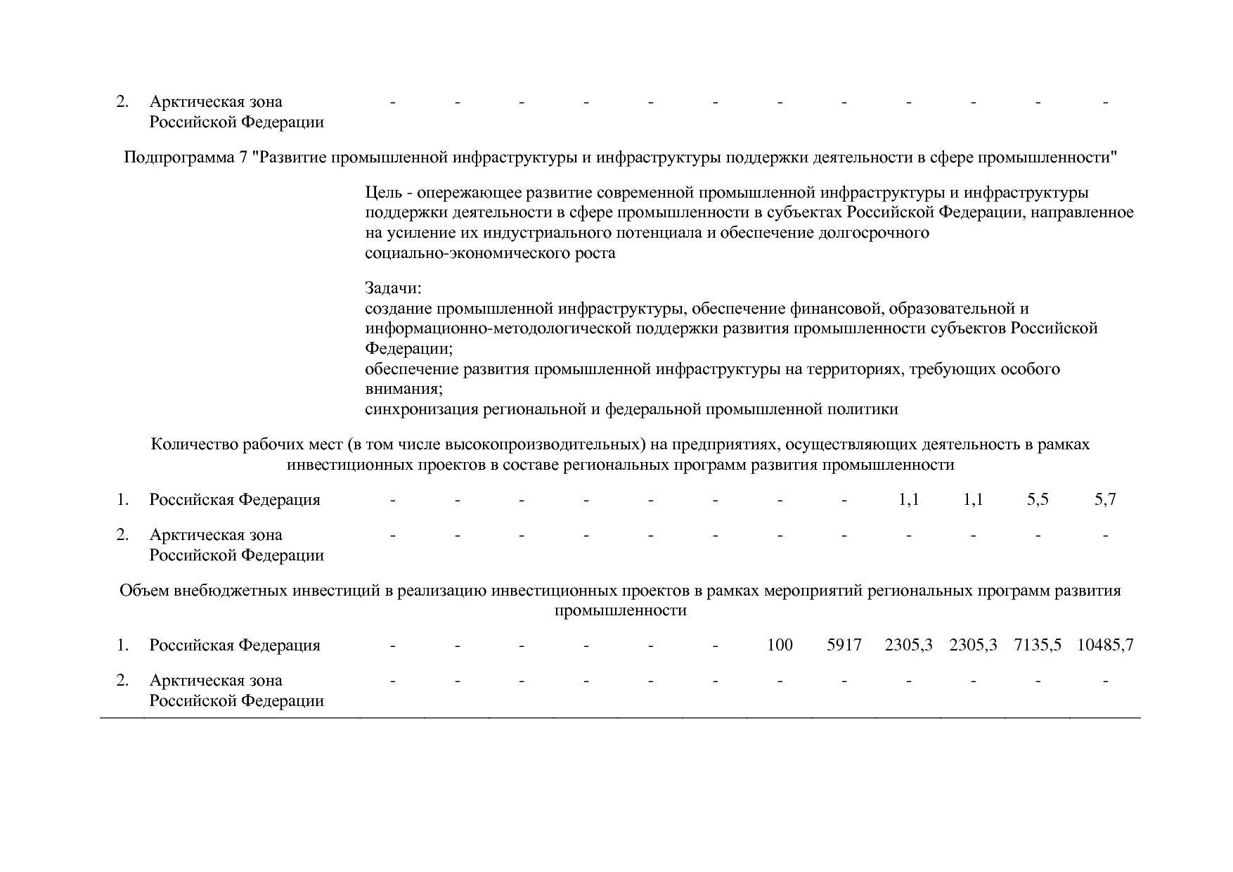 Постановление Правительства РФ от 30_03_2018 N 368-15  О вне.pdf