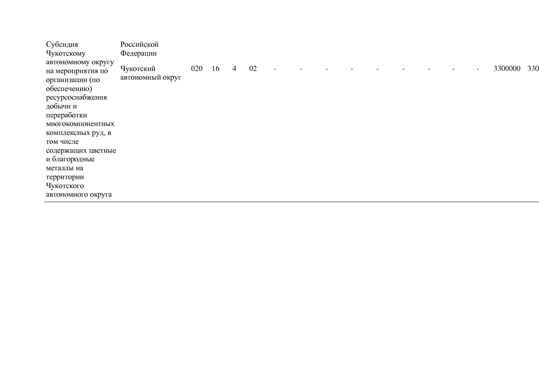 Постановление Правительства РФ от 30_03_2018 N 368-15  О вне.pdf