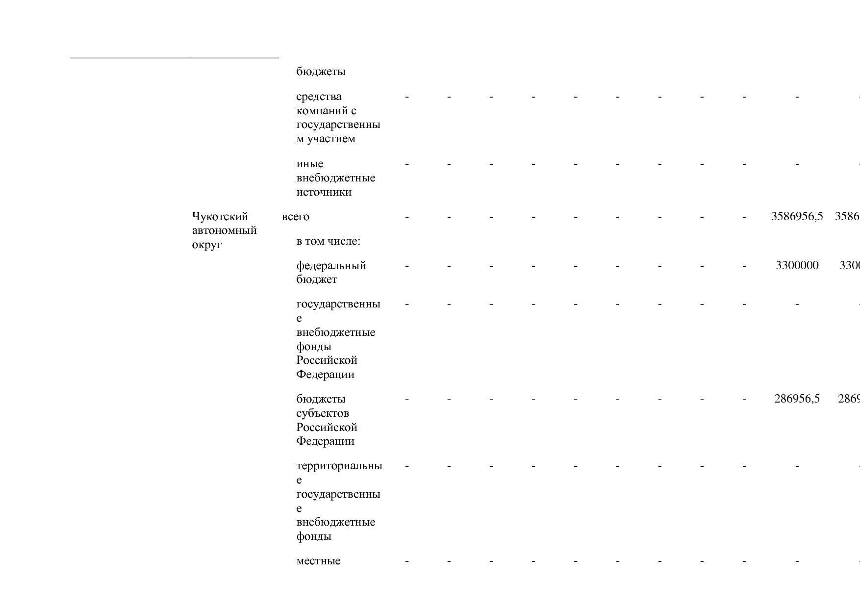 Постановление Правительства РФ от 30_03_2018 N 368-15  О вне.pdf