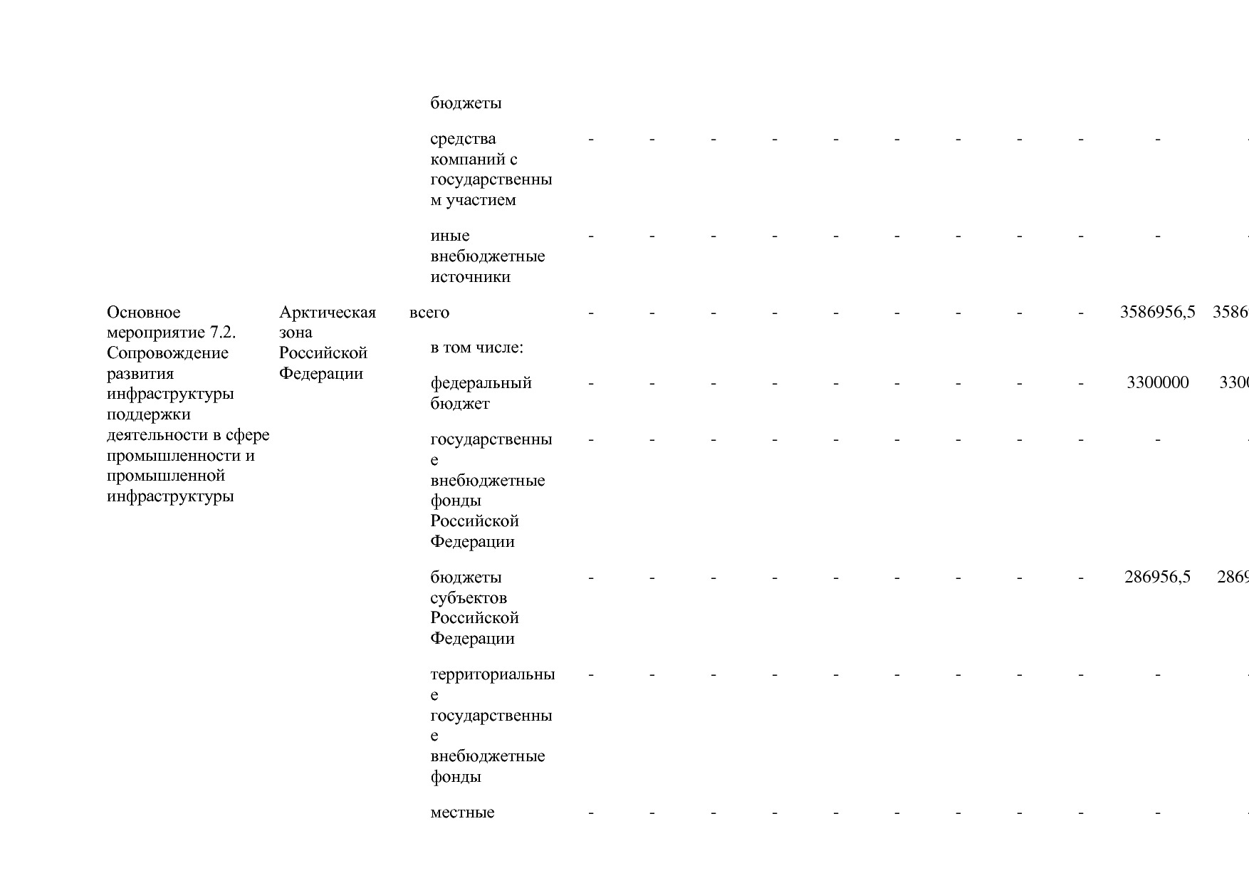 Постановление Правительства РФ от 30_03_2018 N 368-15  О вне.pdf