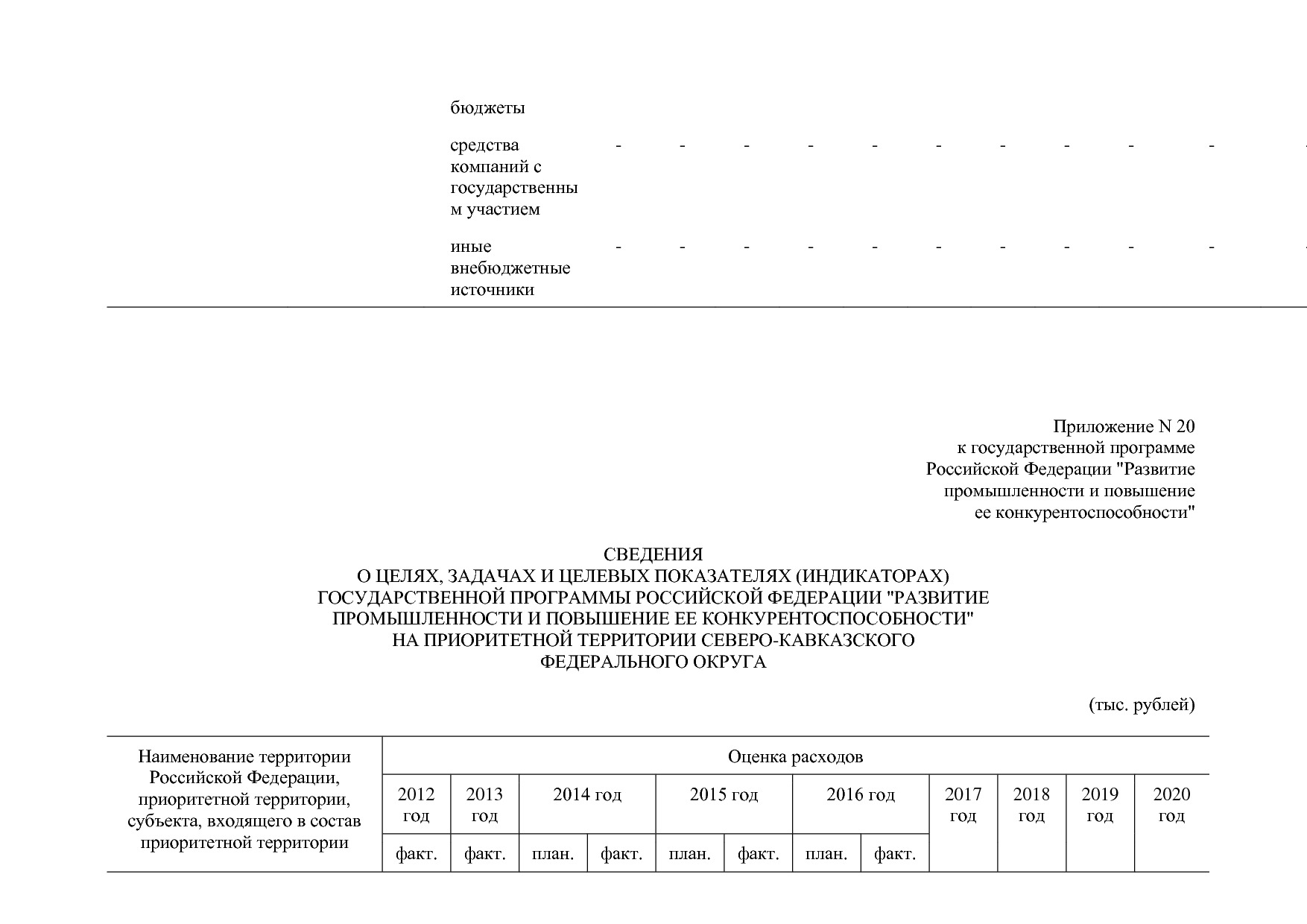 Постановление Правительства РФ от 30_03_2018 N 368-15  О вне.pdf