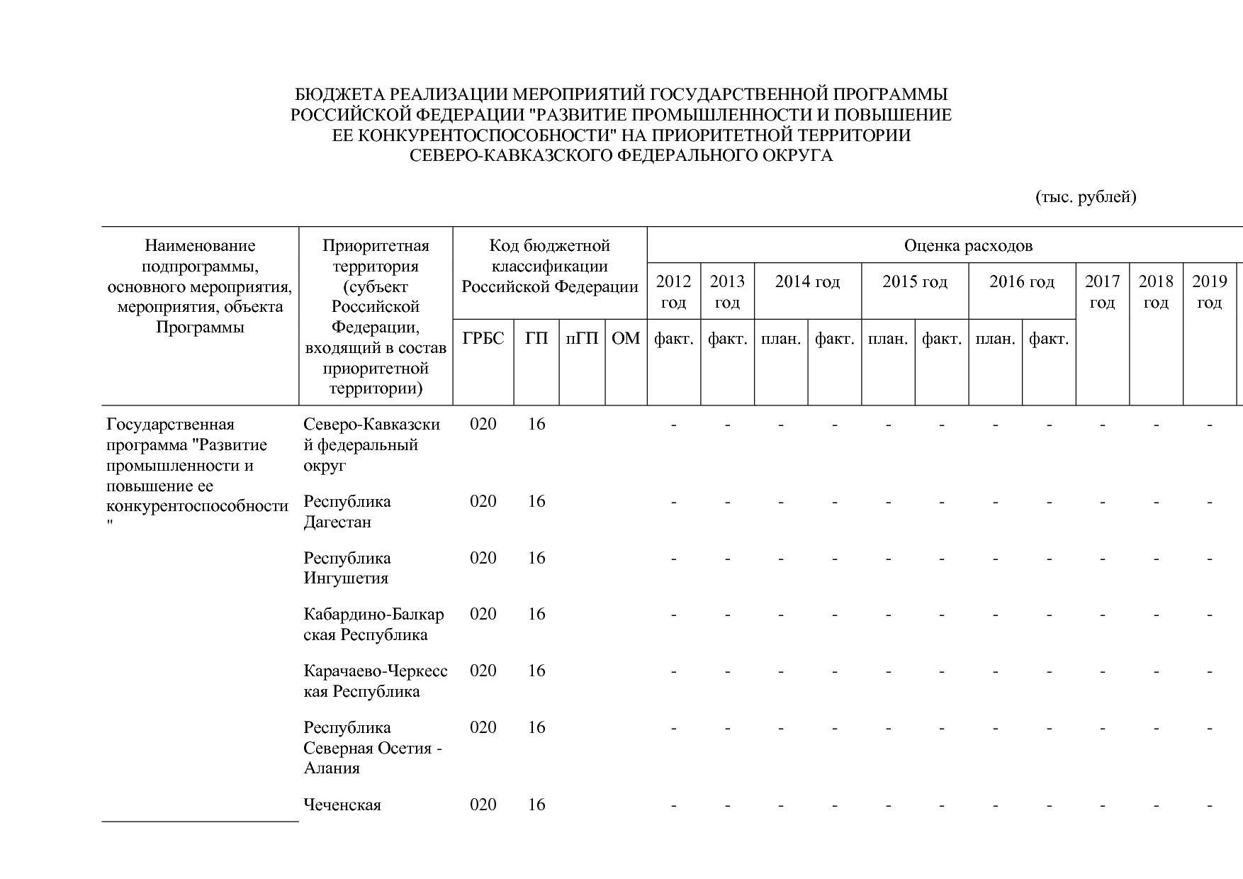 Постановление Правительства РФ от 30_03_2018 N 368-15  О вне.pdf