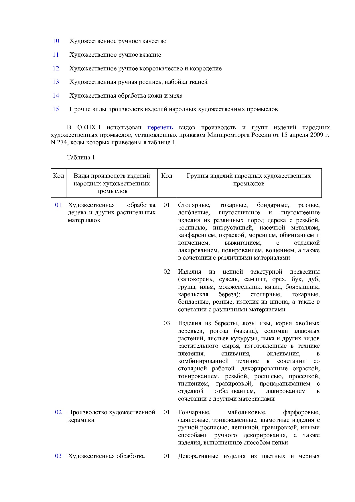 ОКНХП портал.pdf