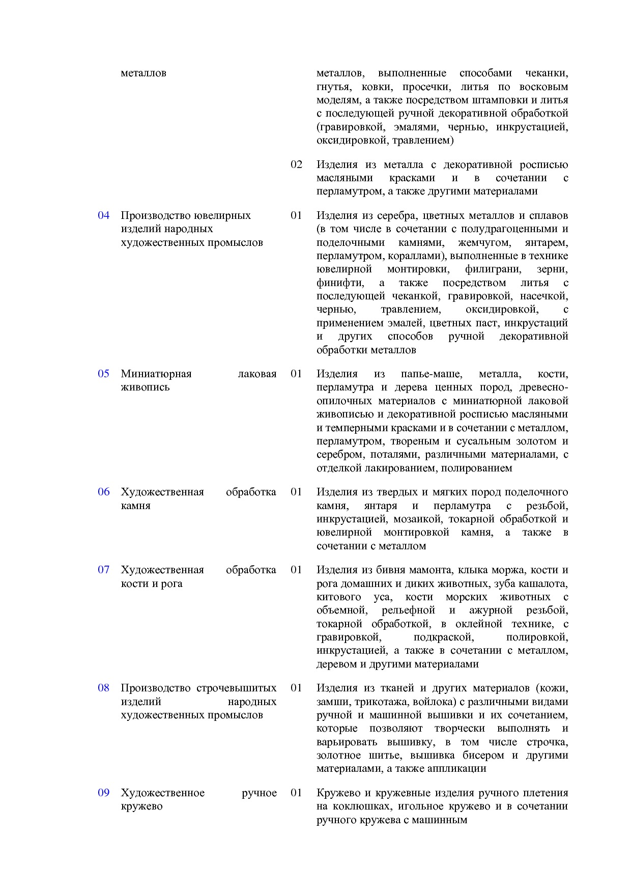 ОКНХП портал.pdf