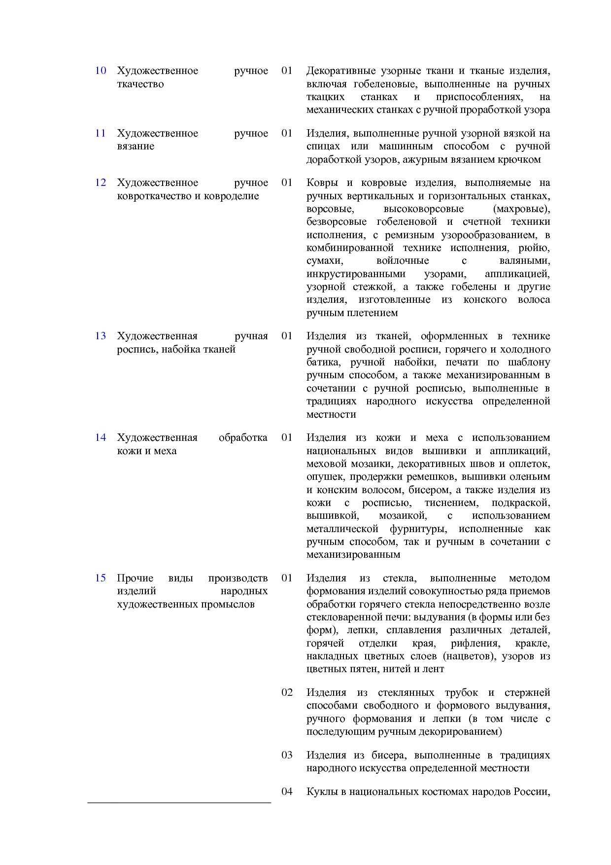 ОКНХП портал.pdf