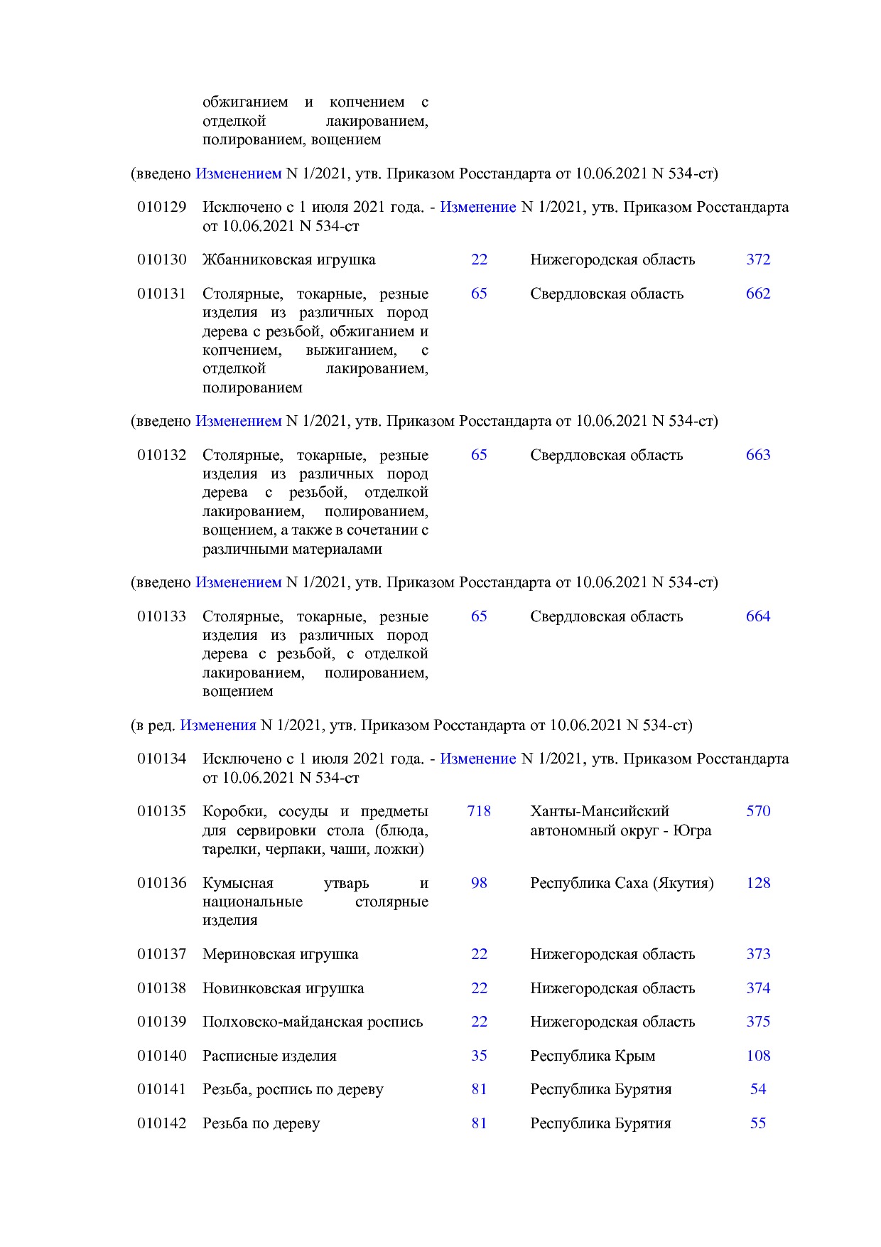ОКНХП портал.pdf