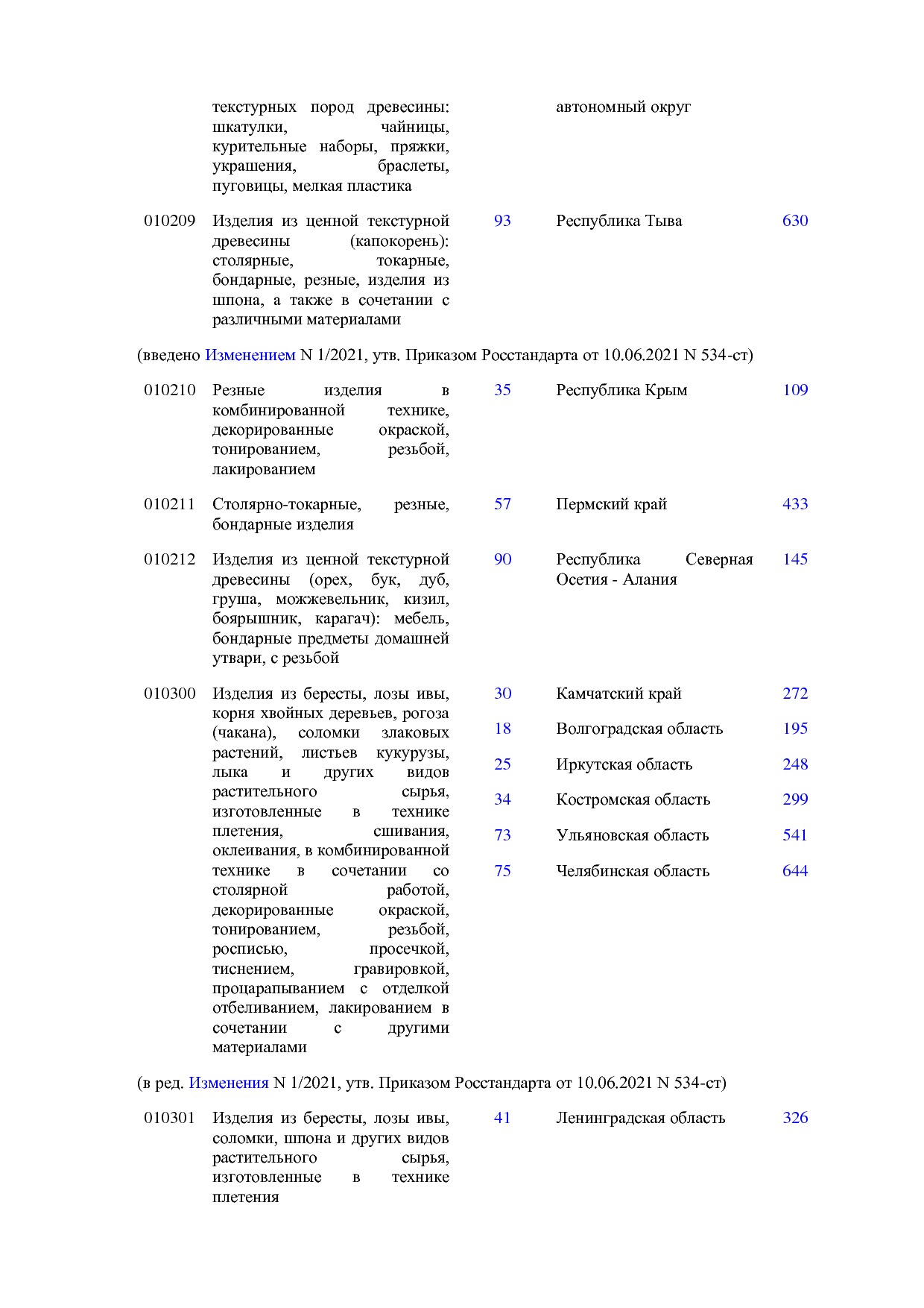 ОКНХП портал.pdf