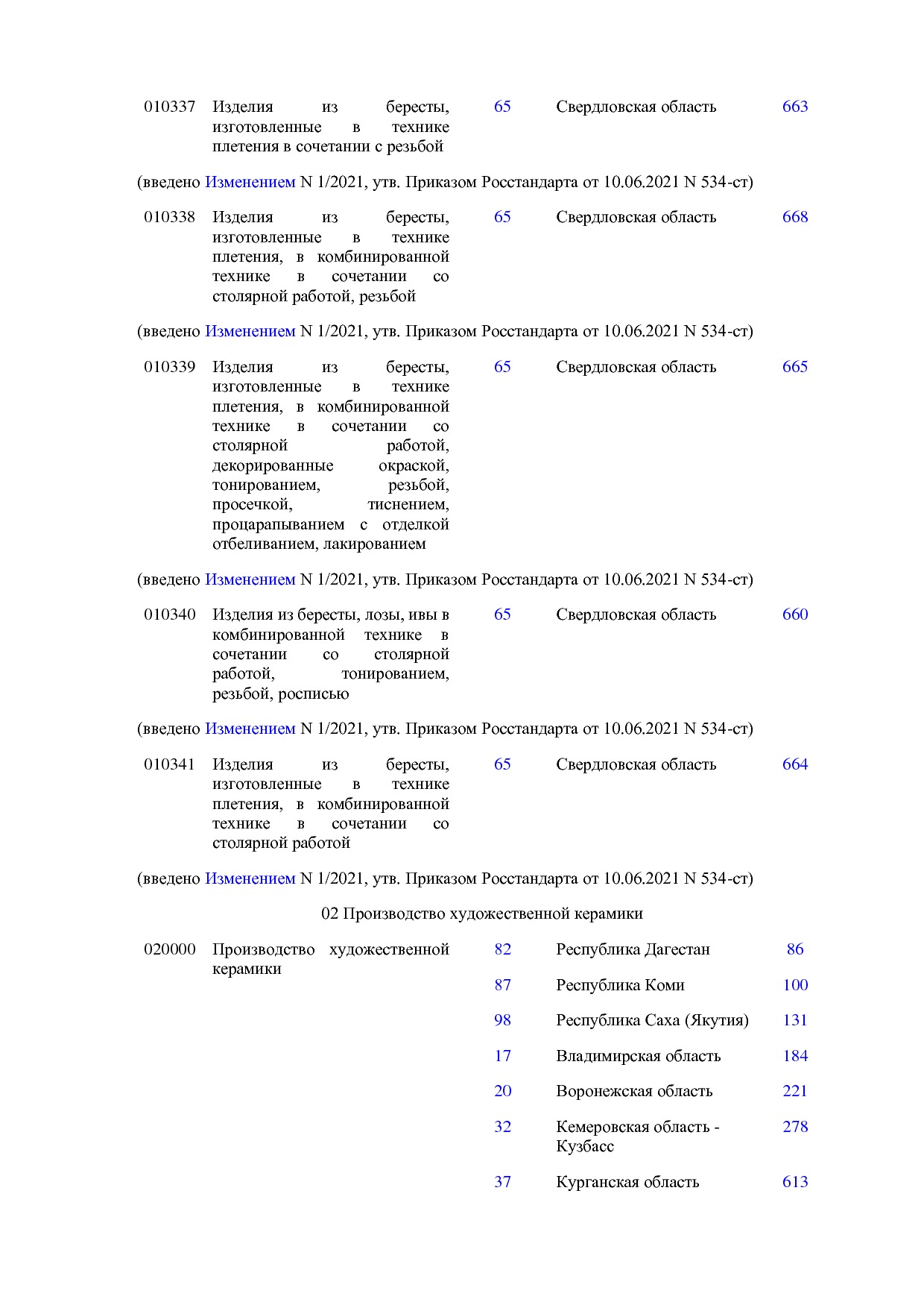 ОКНХП портал.pdf