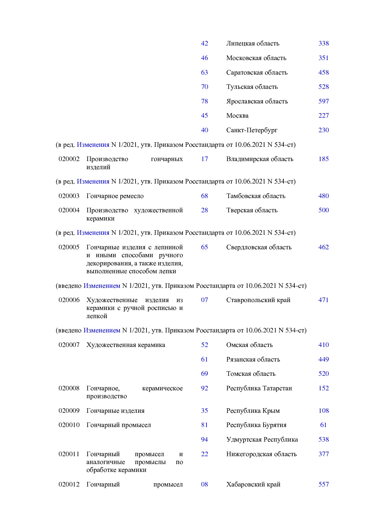 ОКНХП портал.pdf