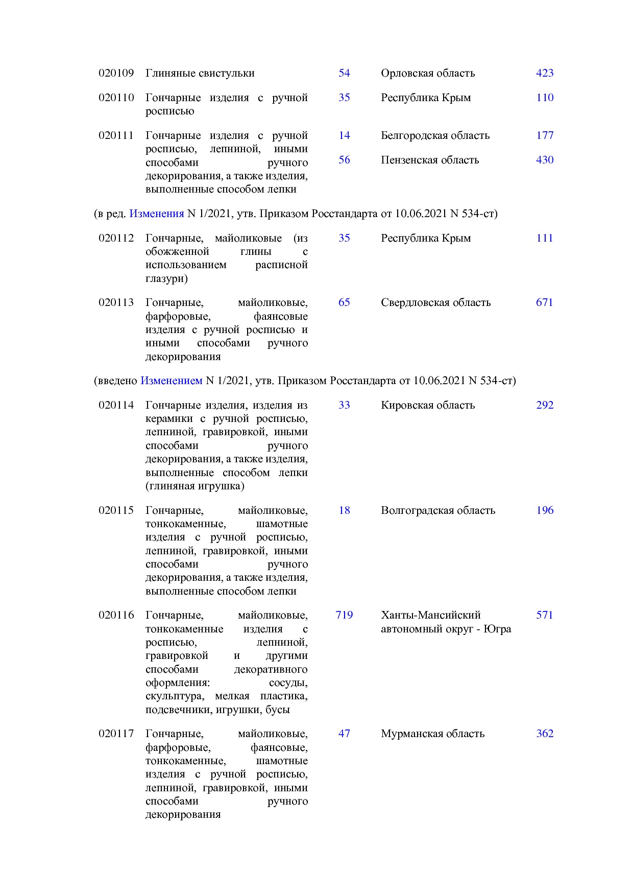 ОКНХП портал.pdf
