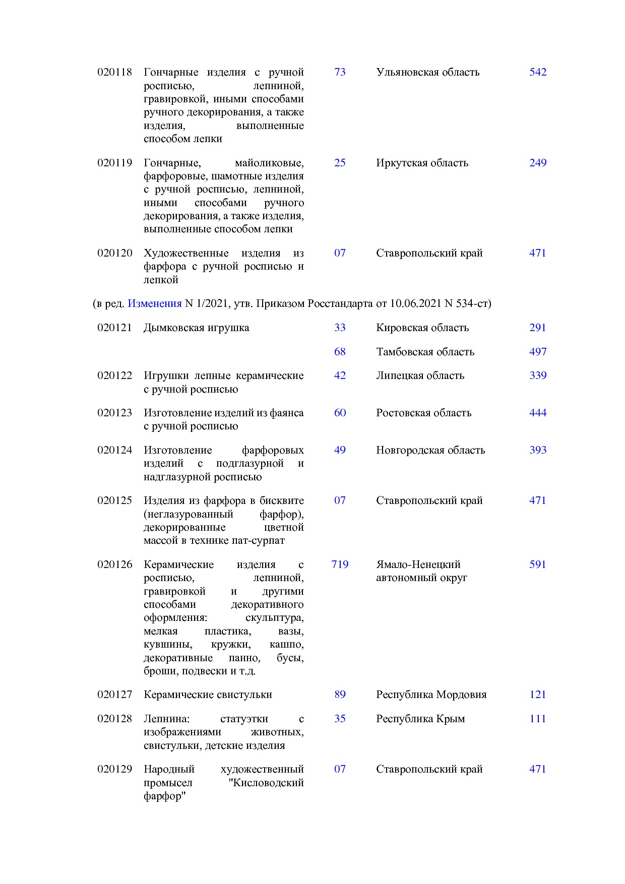 ОКНХП портал.pdf