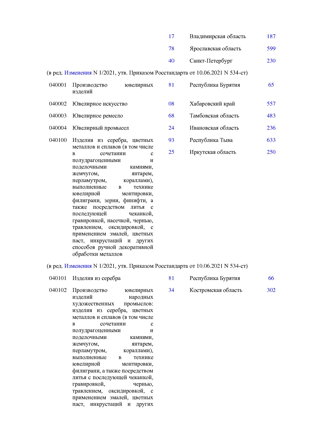 ОКНХП портал.pdf