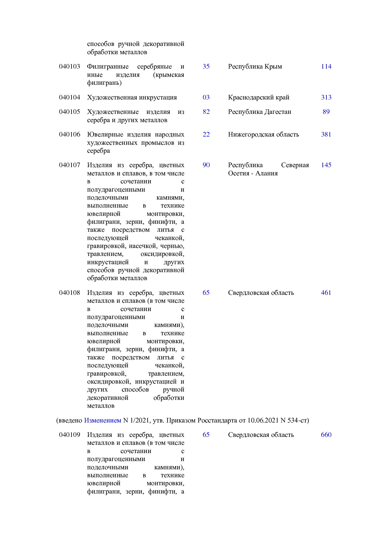 ОКНХП портал.pdf