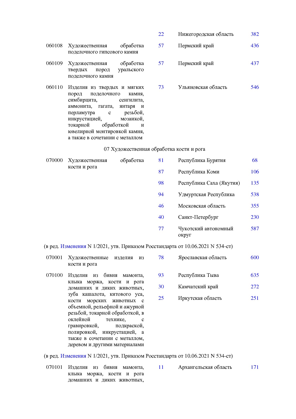 ОКНХП портал.pdf