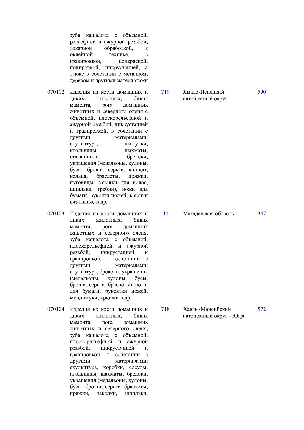 ОКНХП портал.pdf