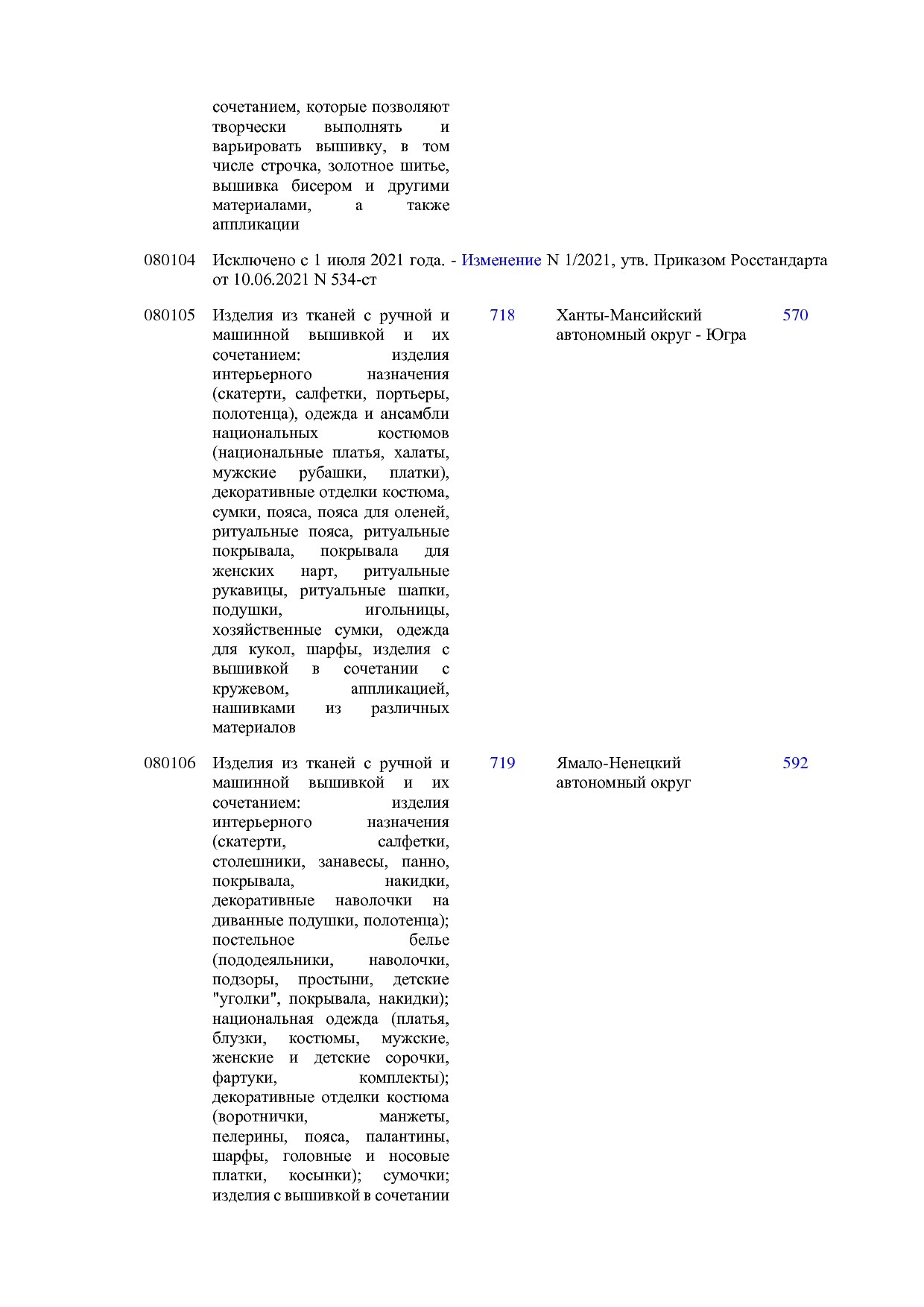 ОКНХП портал.pdf