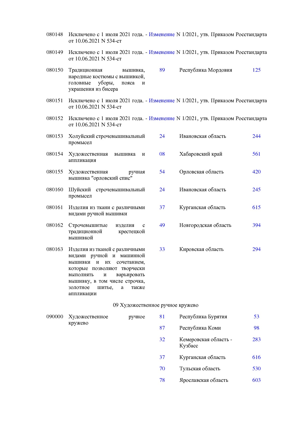 ОКНХП портал.pdf