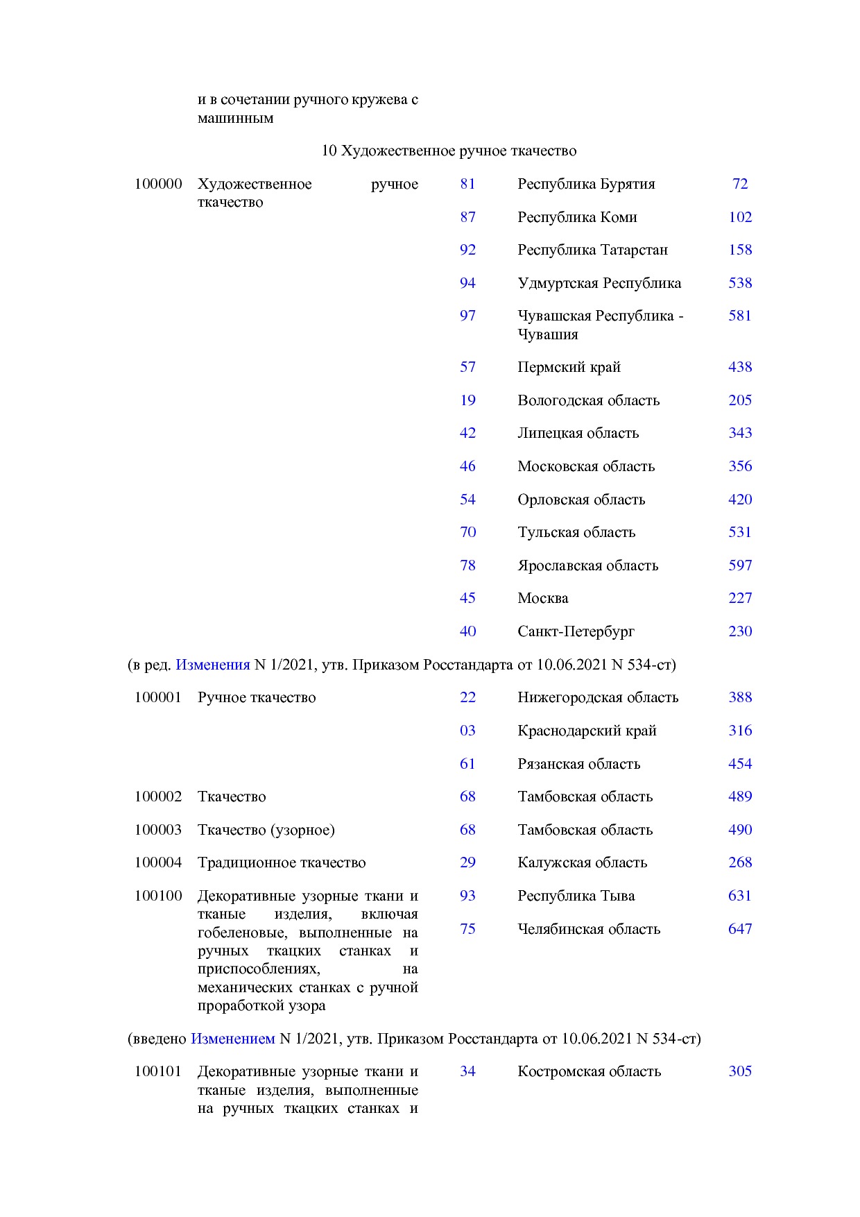 ОКНХП портал.pdf