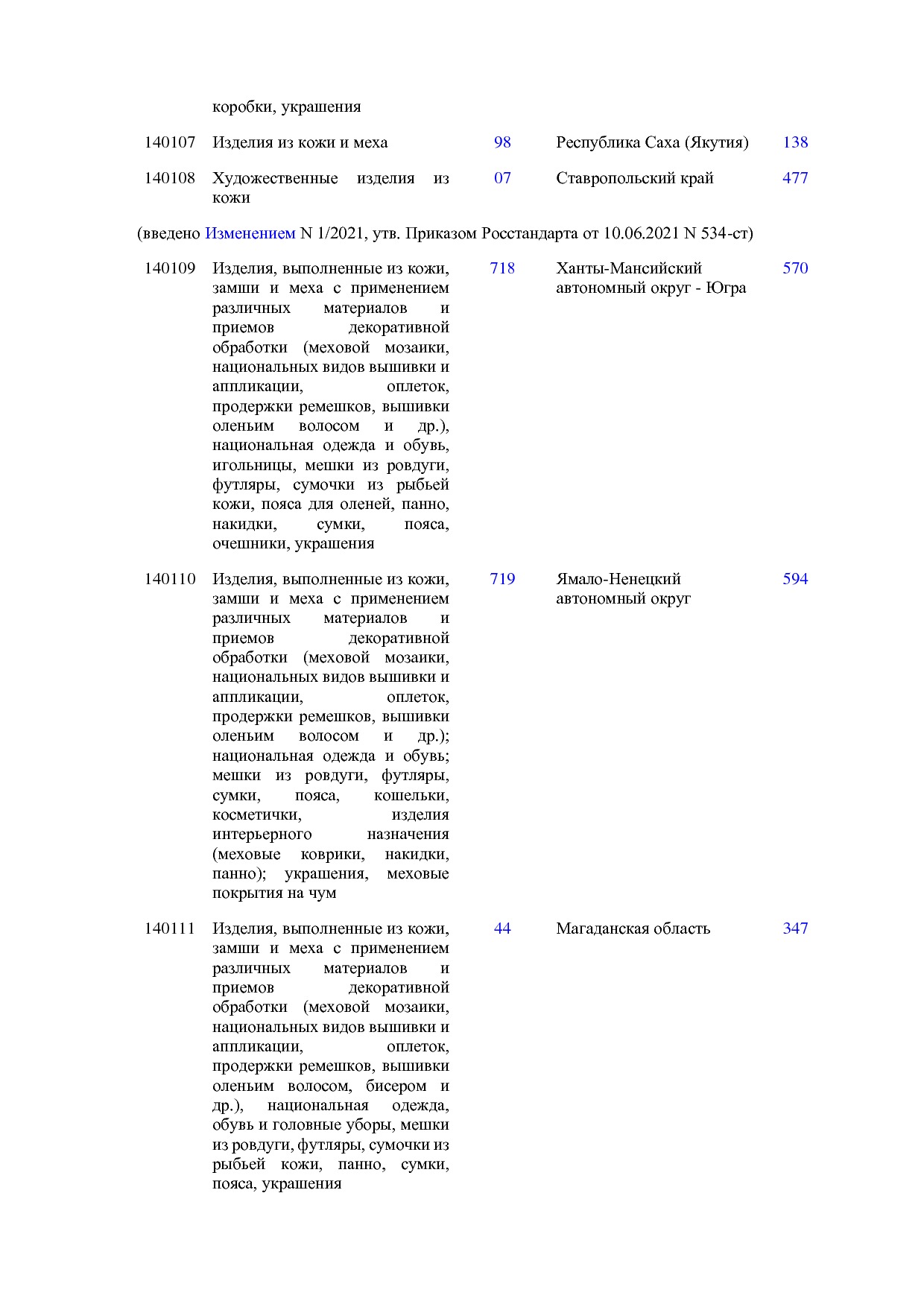 ОКНХП портал.pdf