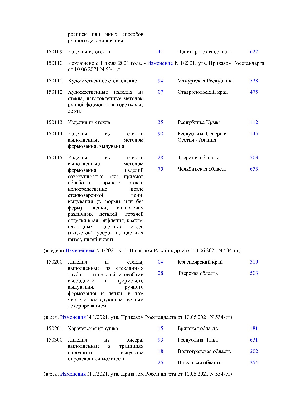 ОКНХП портал.pdf