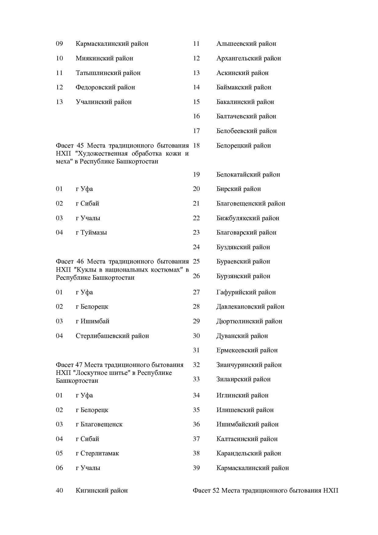ОКНХП портал.pdf