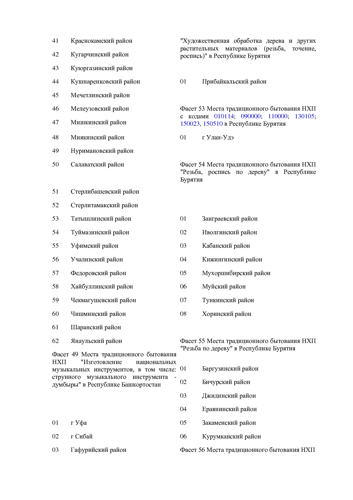 ОКНХП портал.pdf