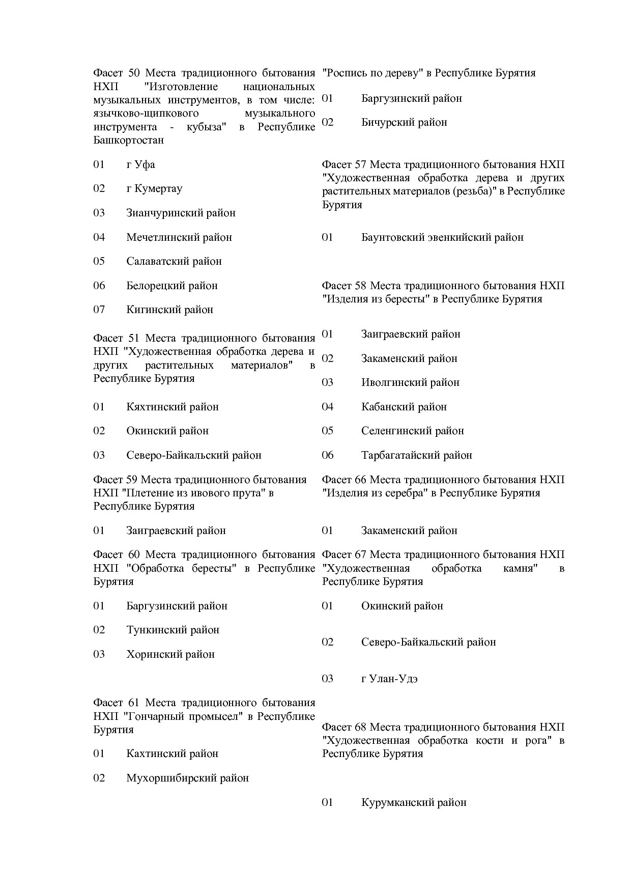 ОКНХП портал.pdf