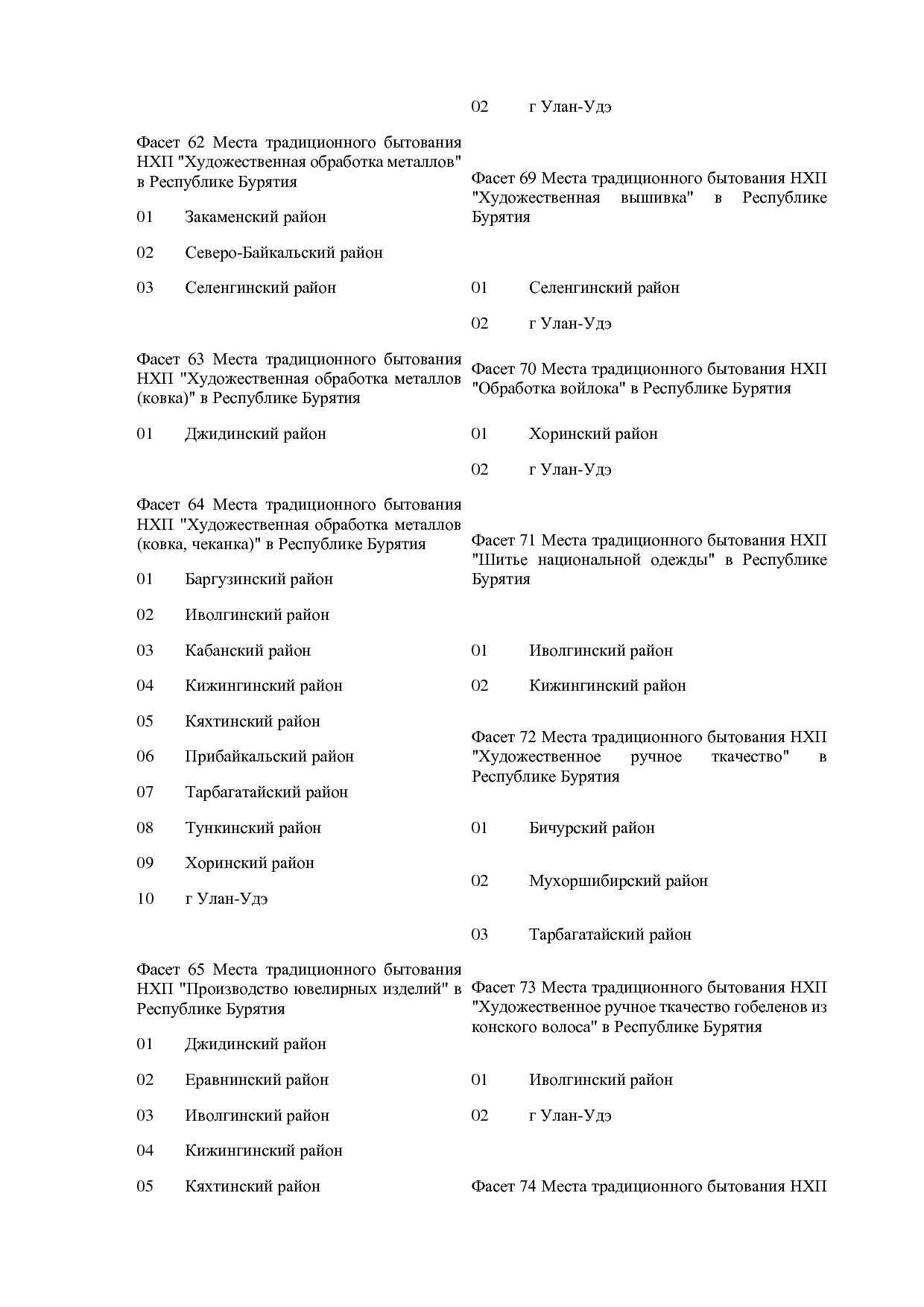 ОКНХП портал.pdf