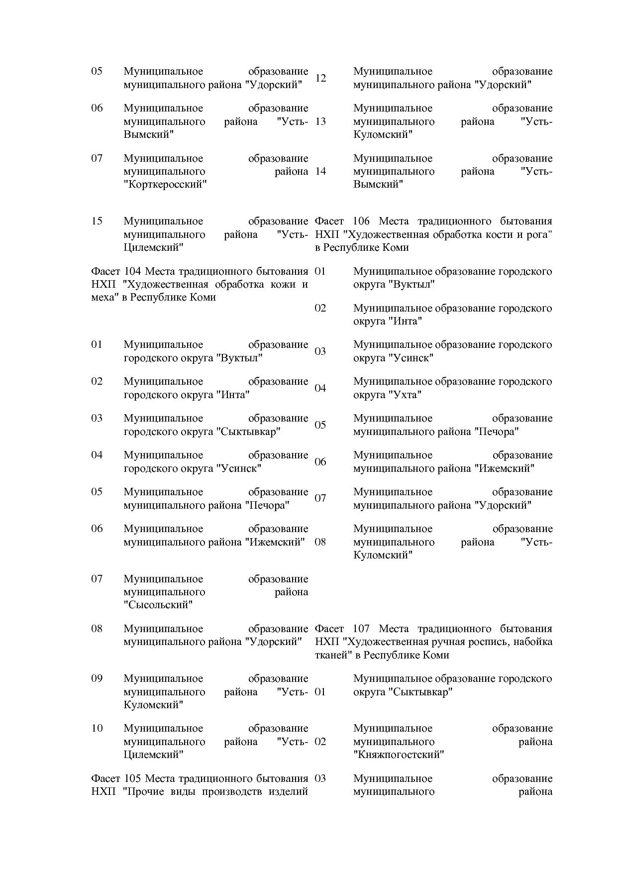 ОКНХП портал.pdf