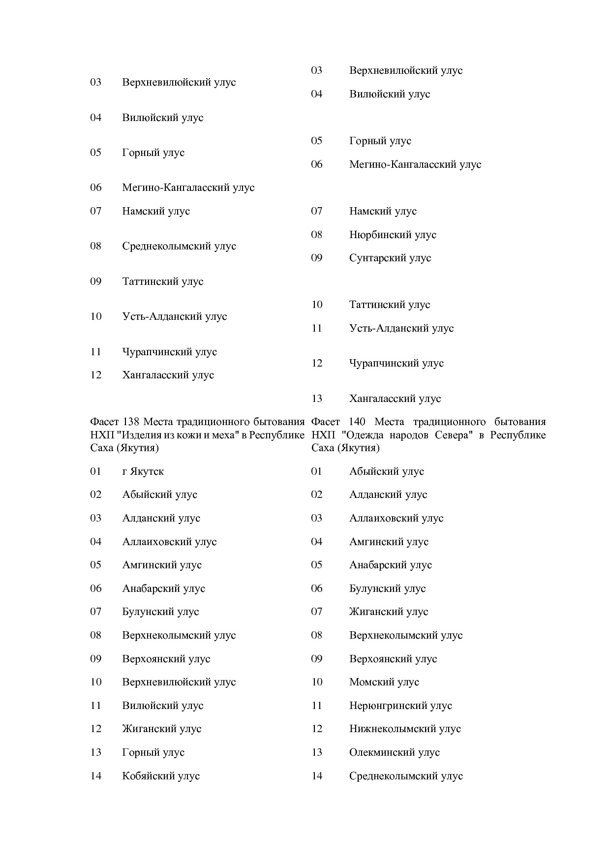 ОКНХП портал.pdf