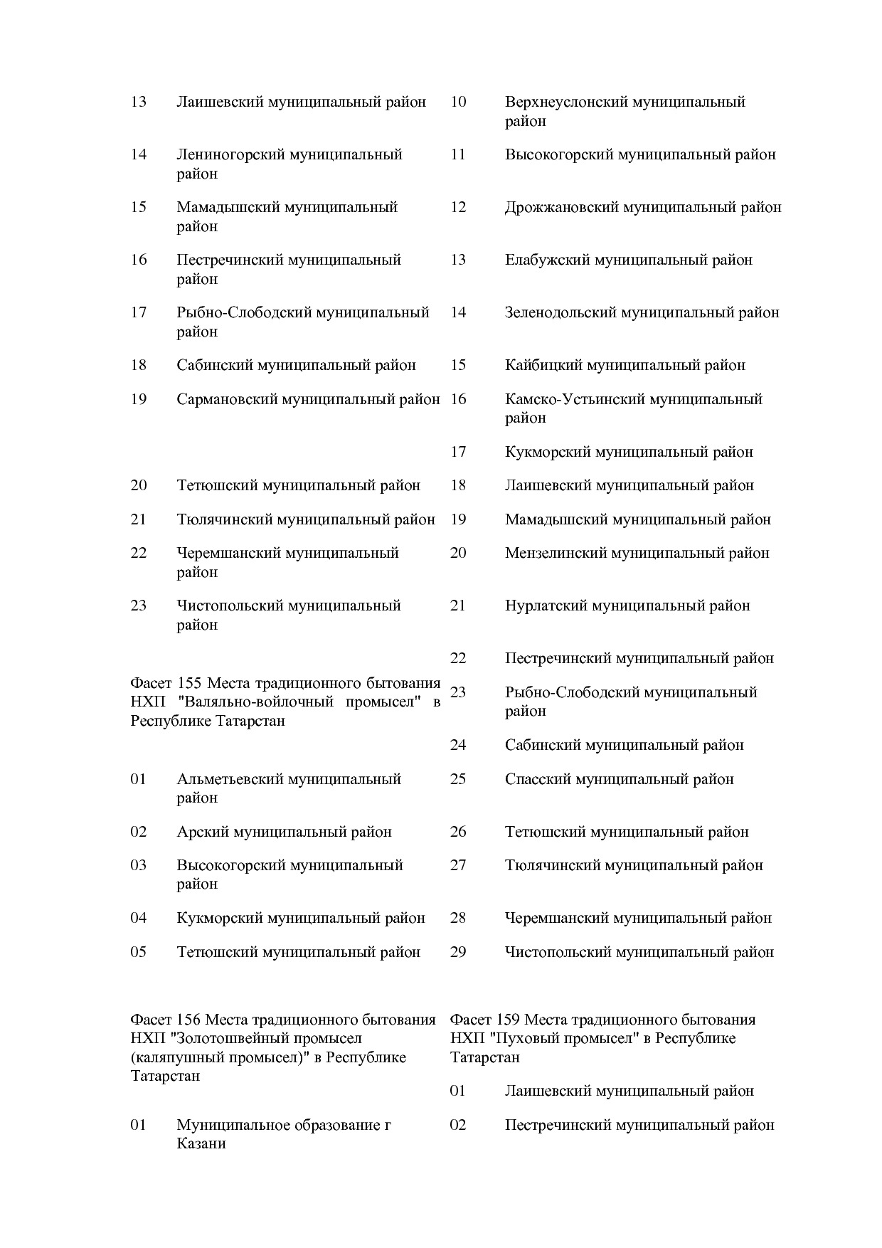 ОКНХП портал.pdf